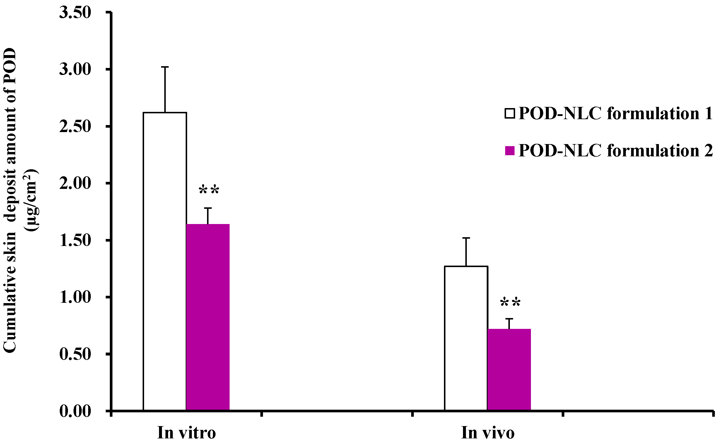 Molecules 21 01695 g004