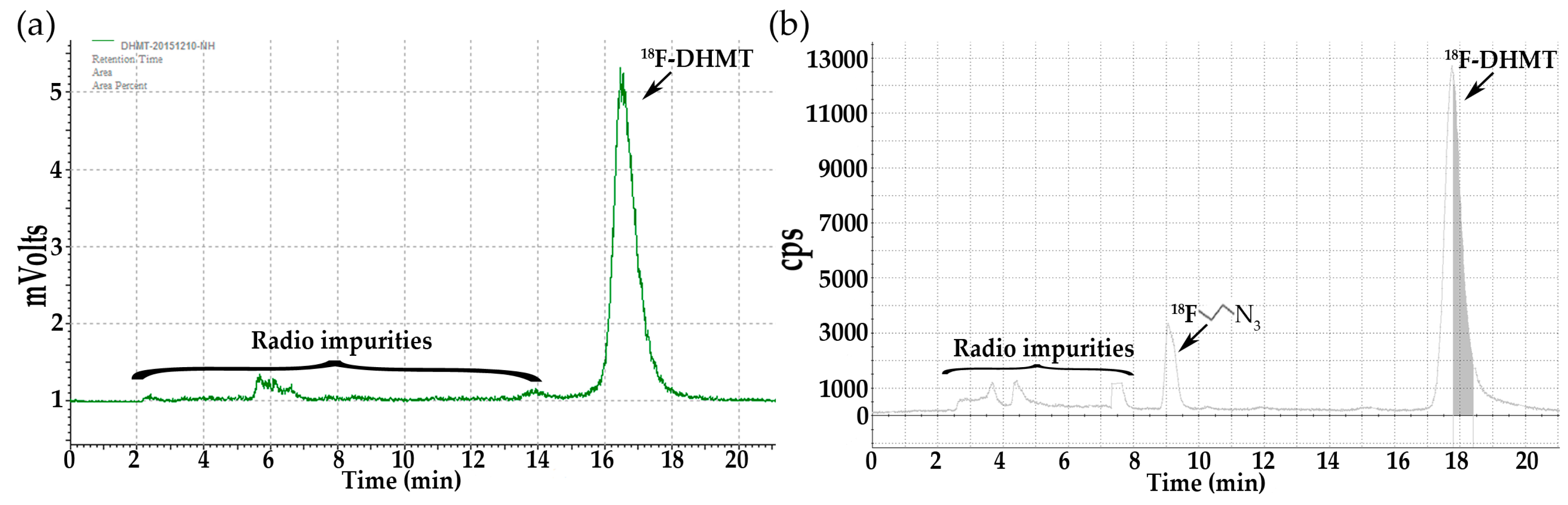 Molecules 21 01696 g001