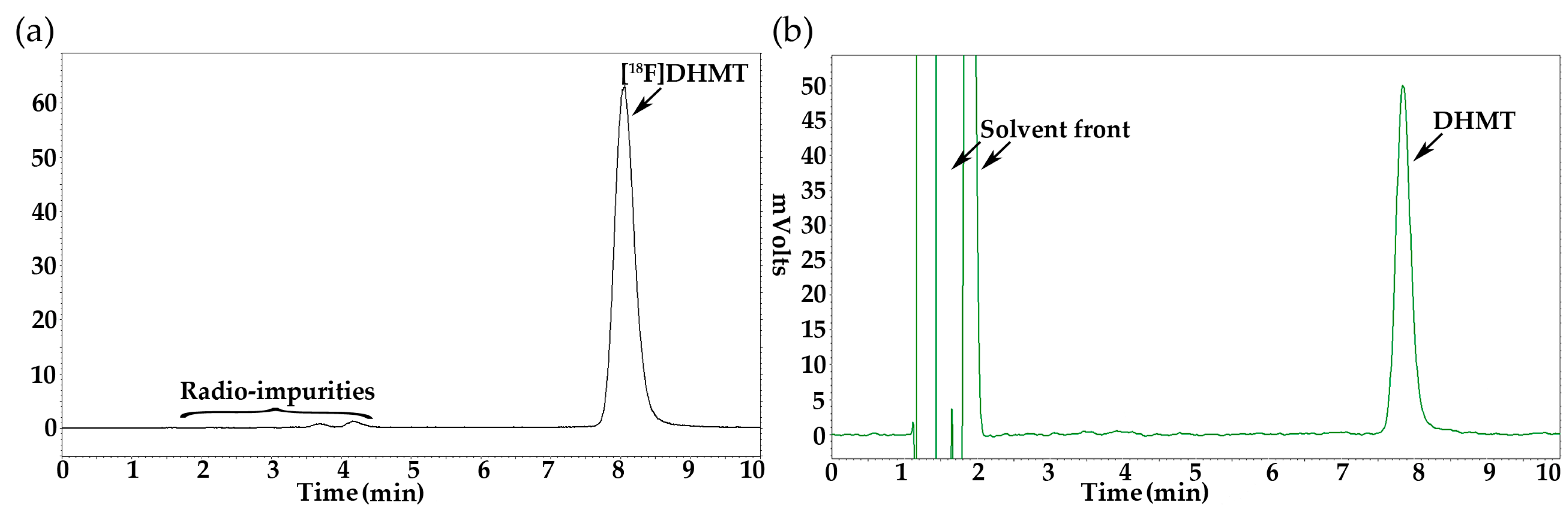 Molecules 21 01696 g002
