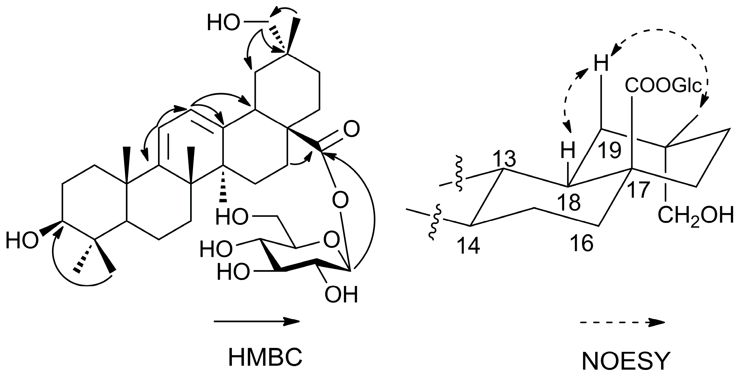 Molecules 21 01700 g003