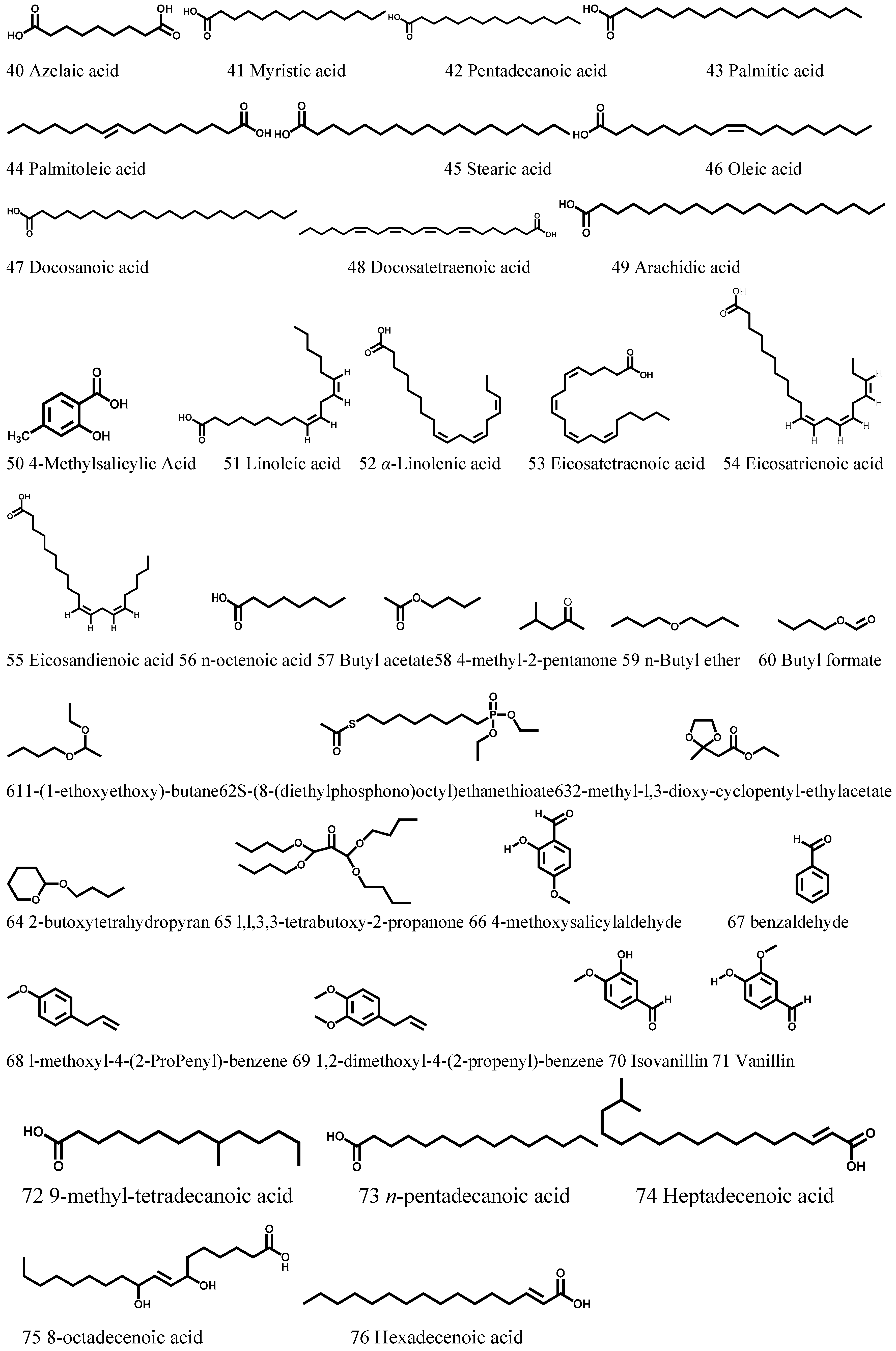 Molecules 21 01702 g003