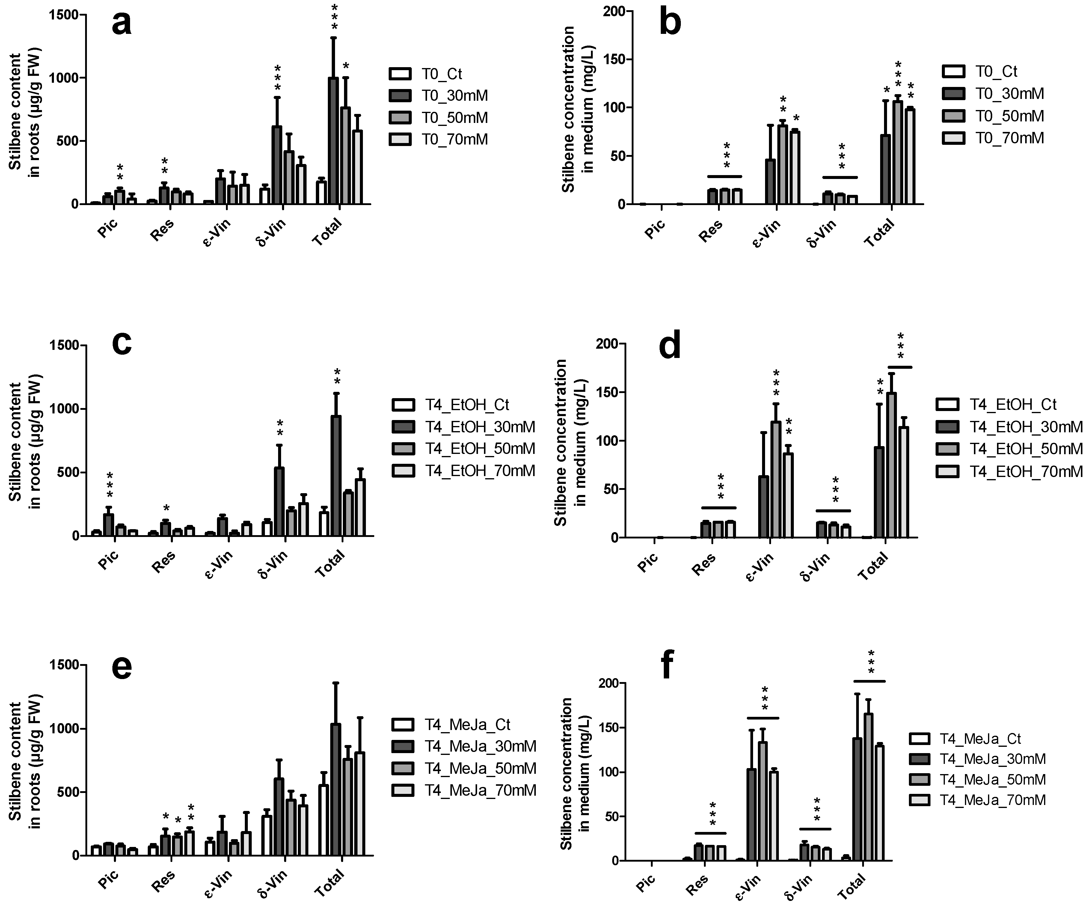 Molecules 21 01703 g008
