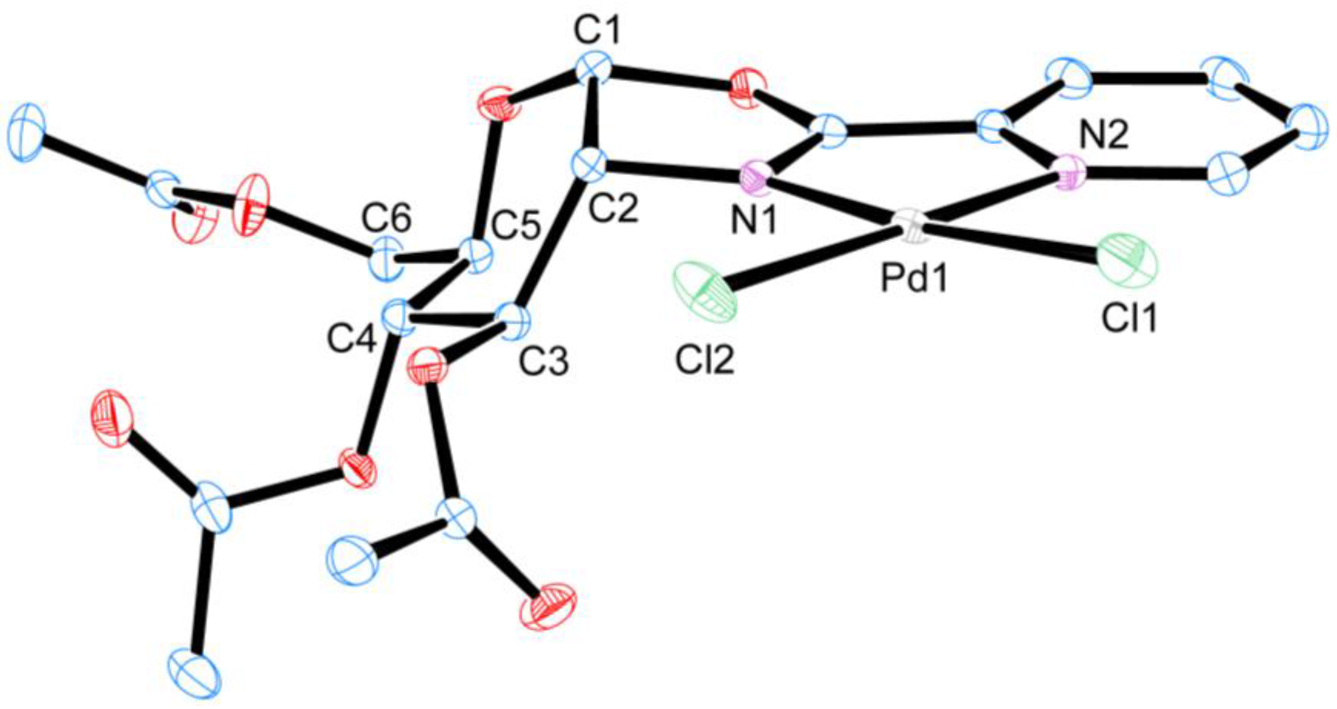 Molecules 21 01704 g003
