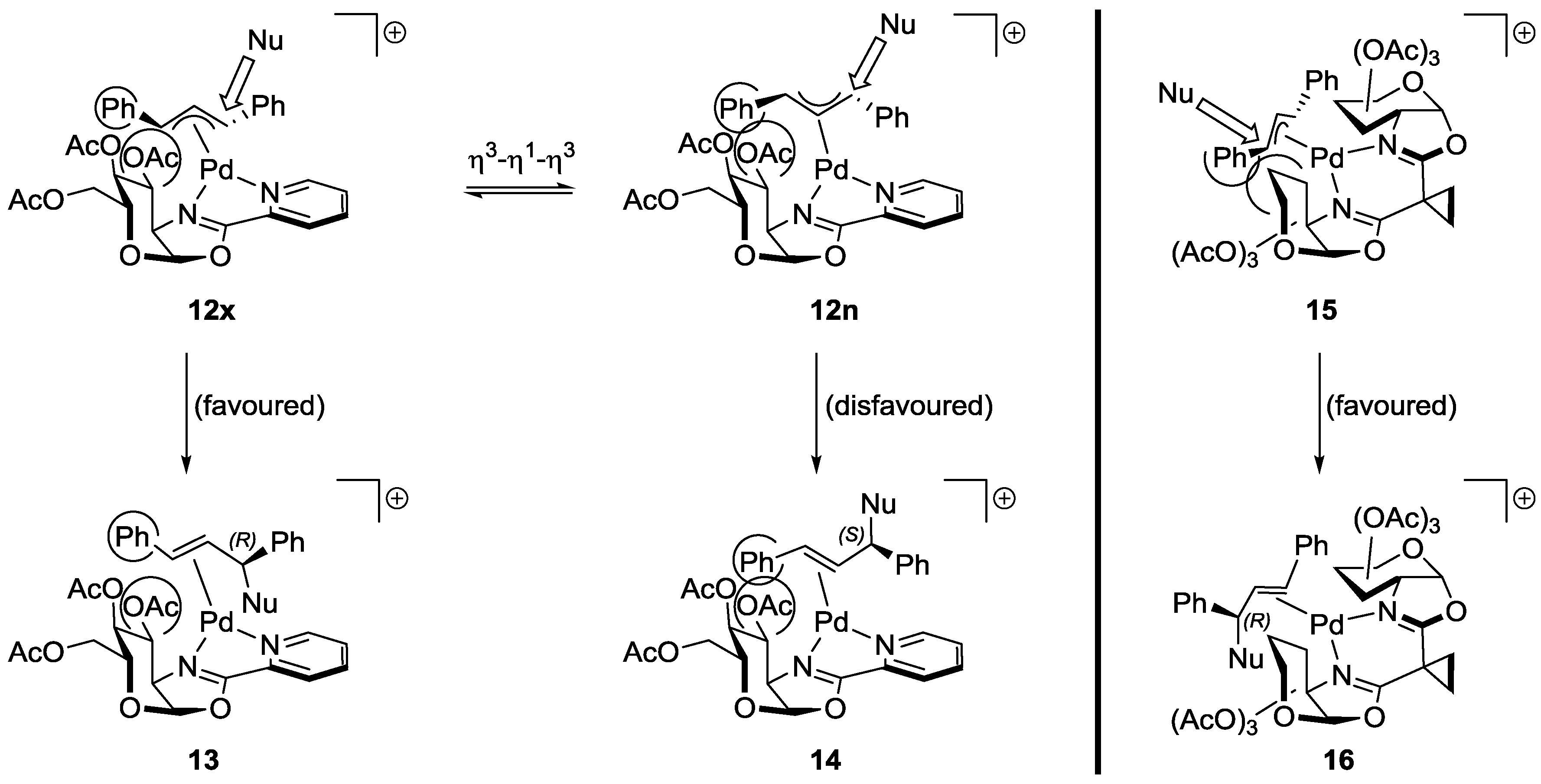 Molecules 21 01704 sch006