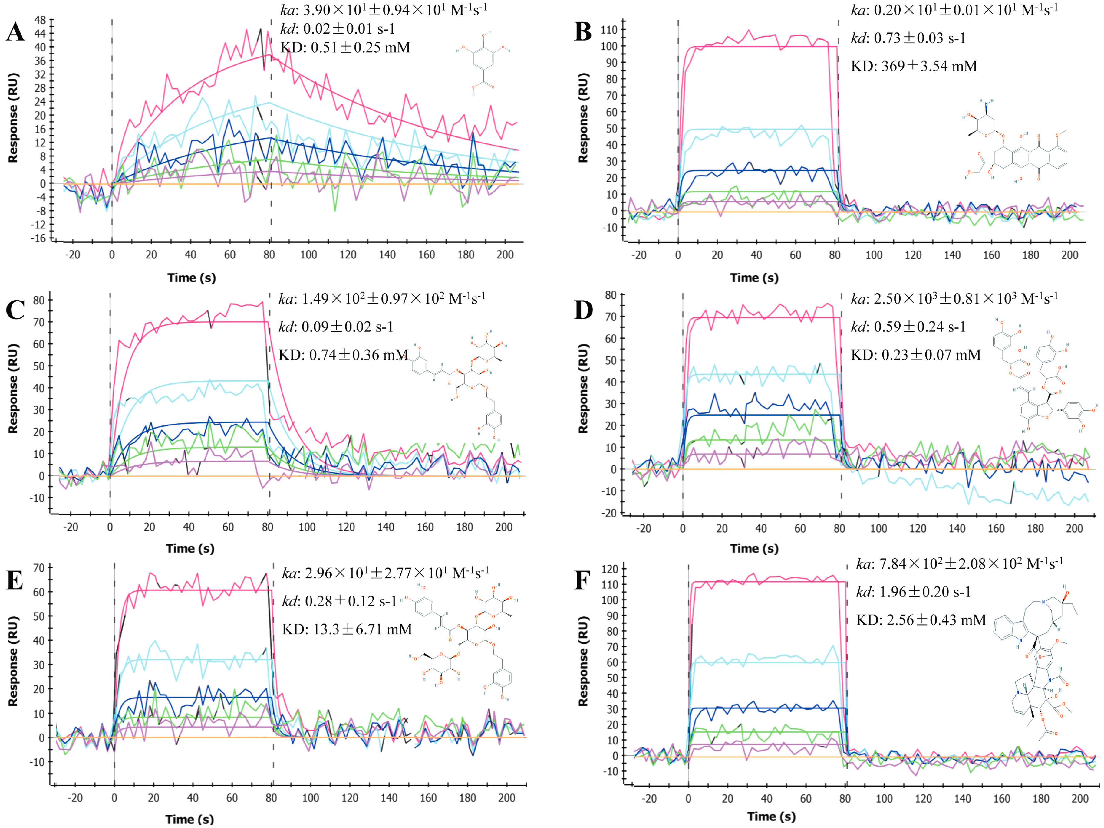 Molecules 21 01706 g001