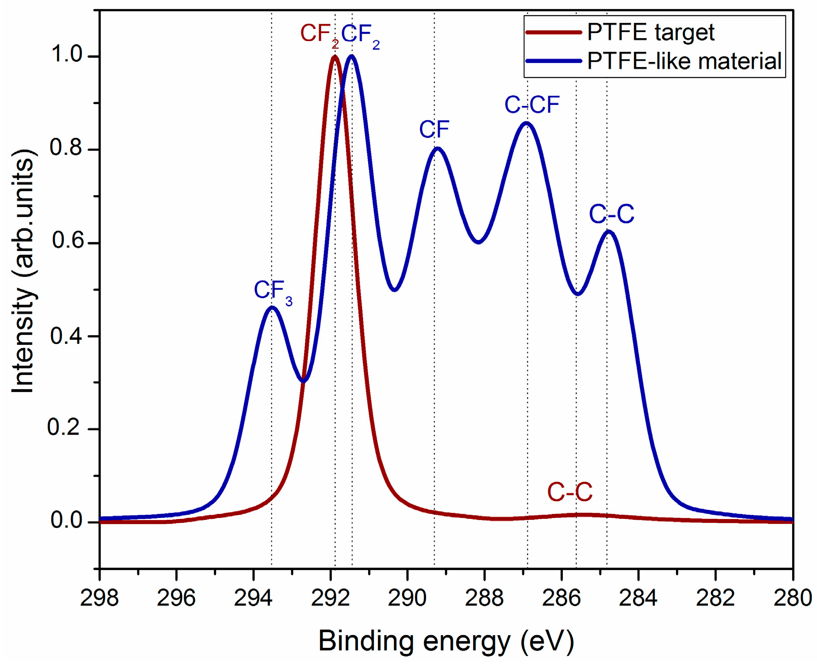 Molecules 21 01711 g001