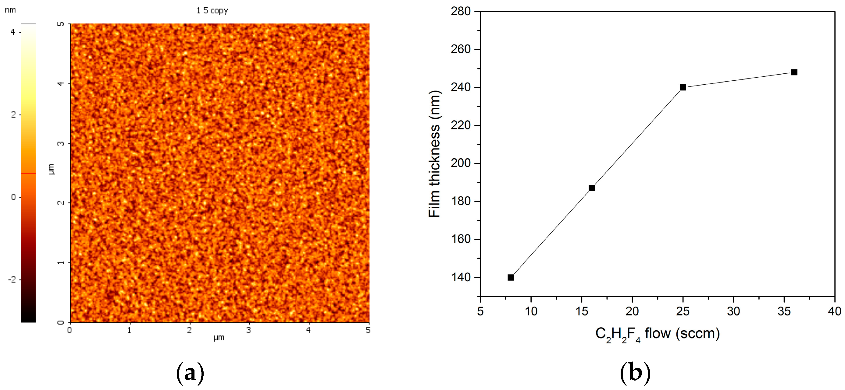 Molecules 21 01711 g007