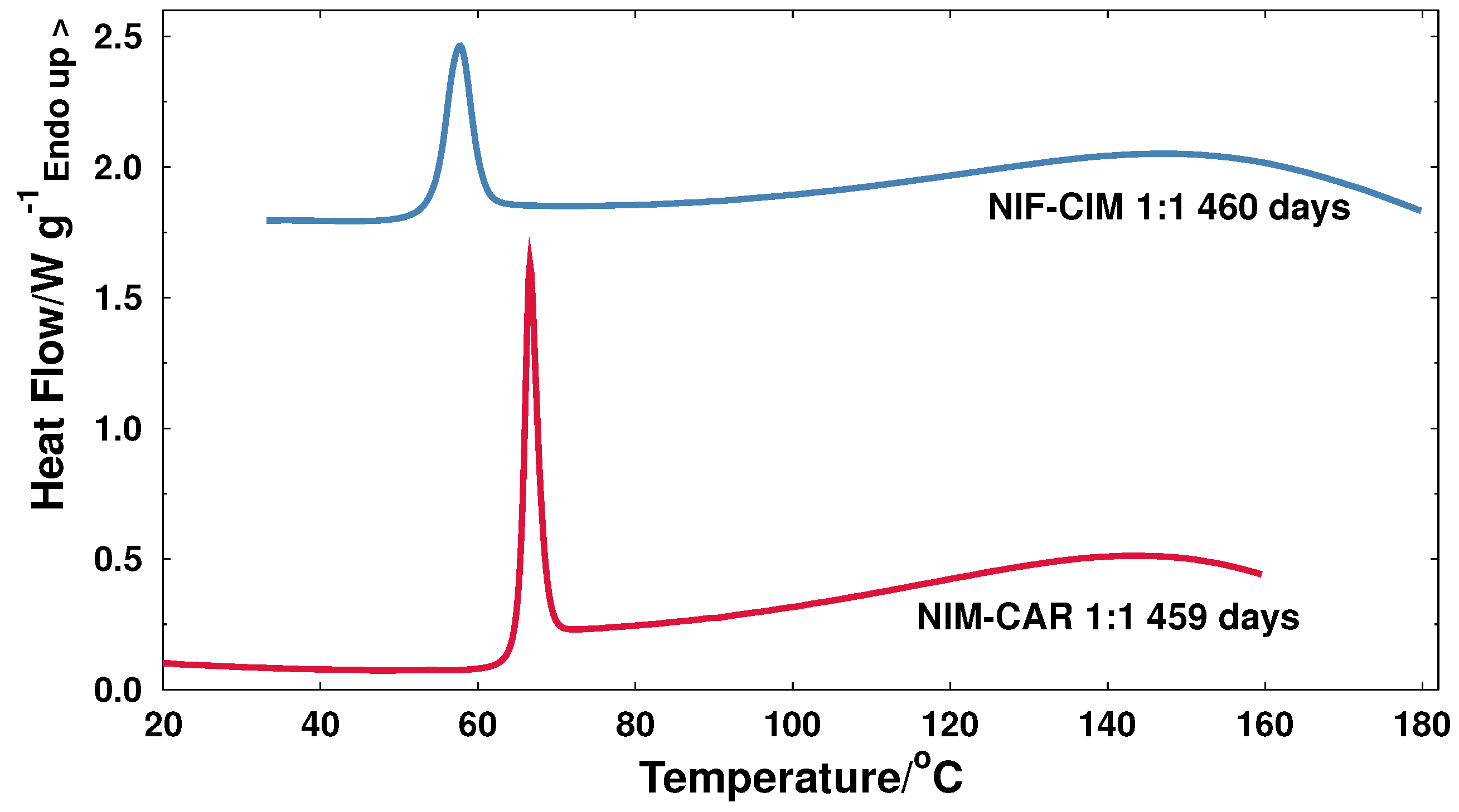 Molecules 21 01712 g008