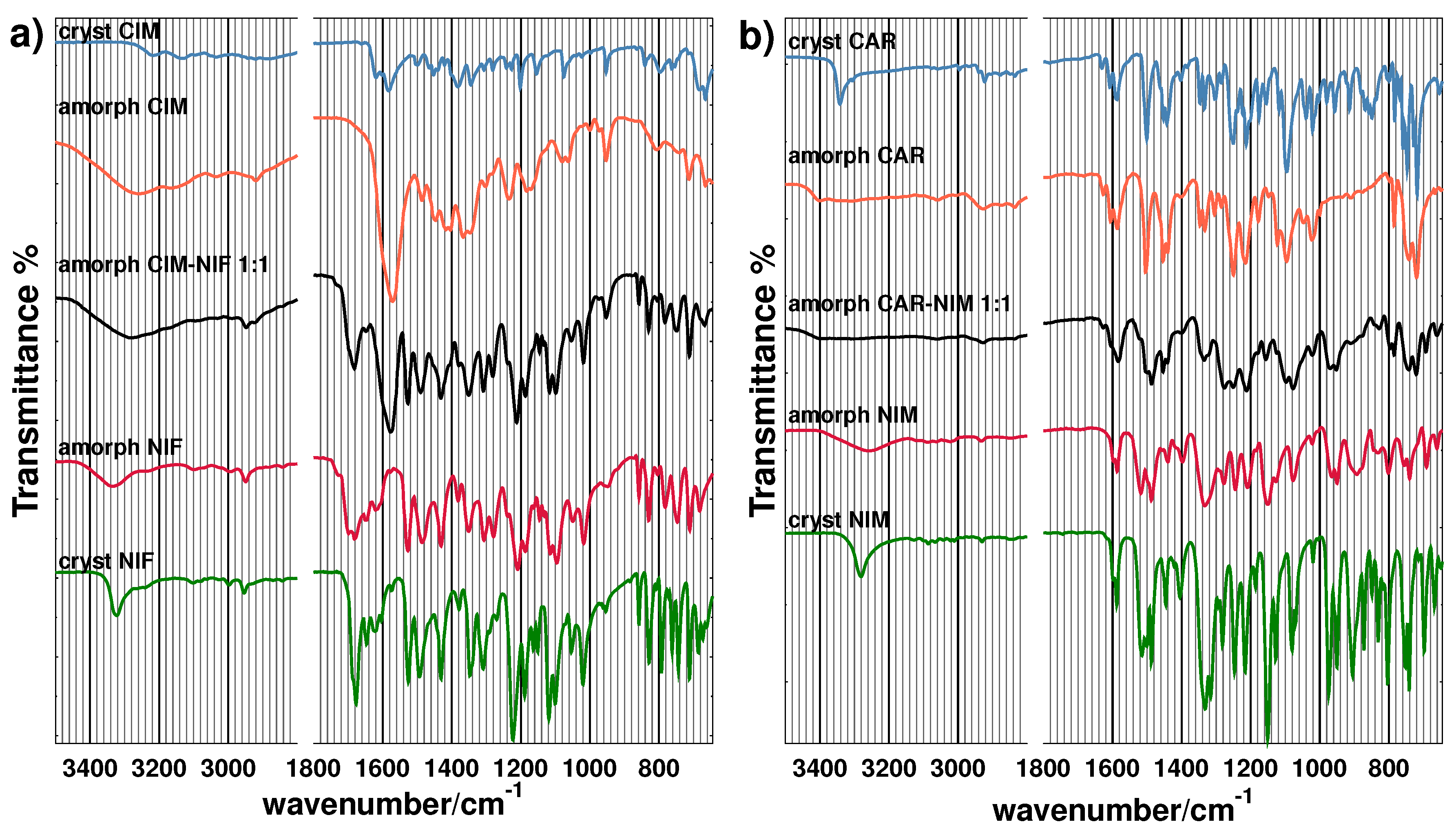 Molecules 21 01712 g009