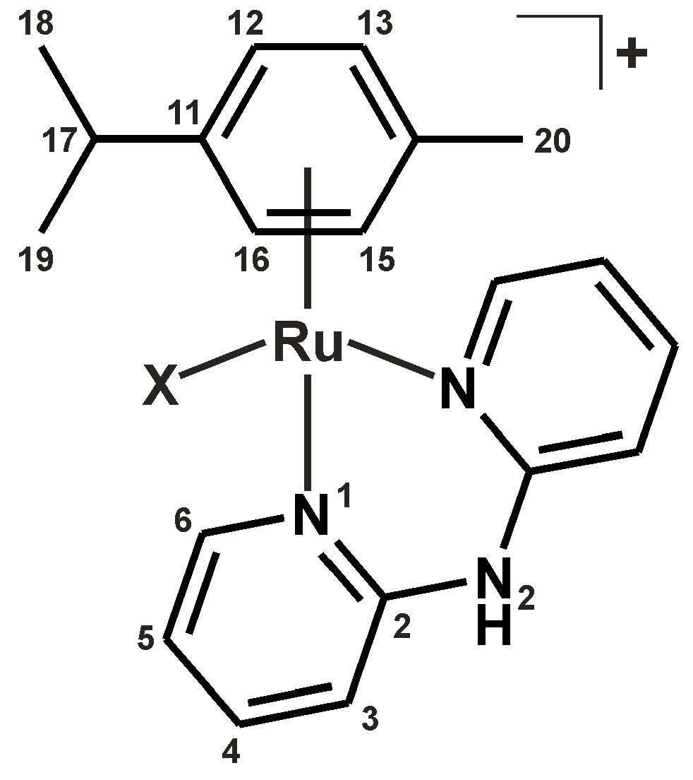 Molecules 21 01725 g001