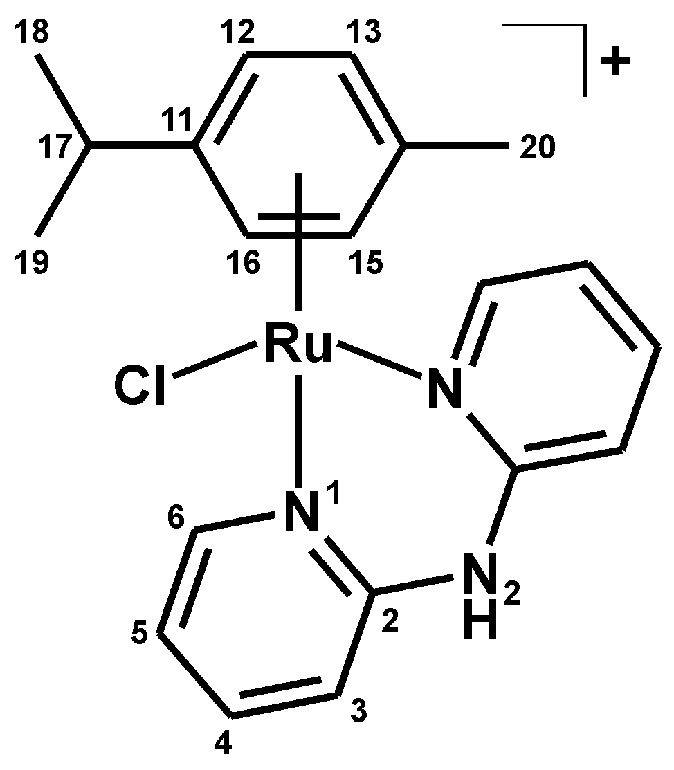 Molecules 21 01725 g008
