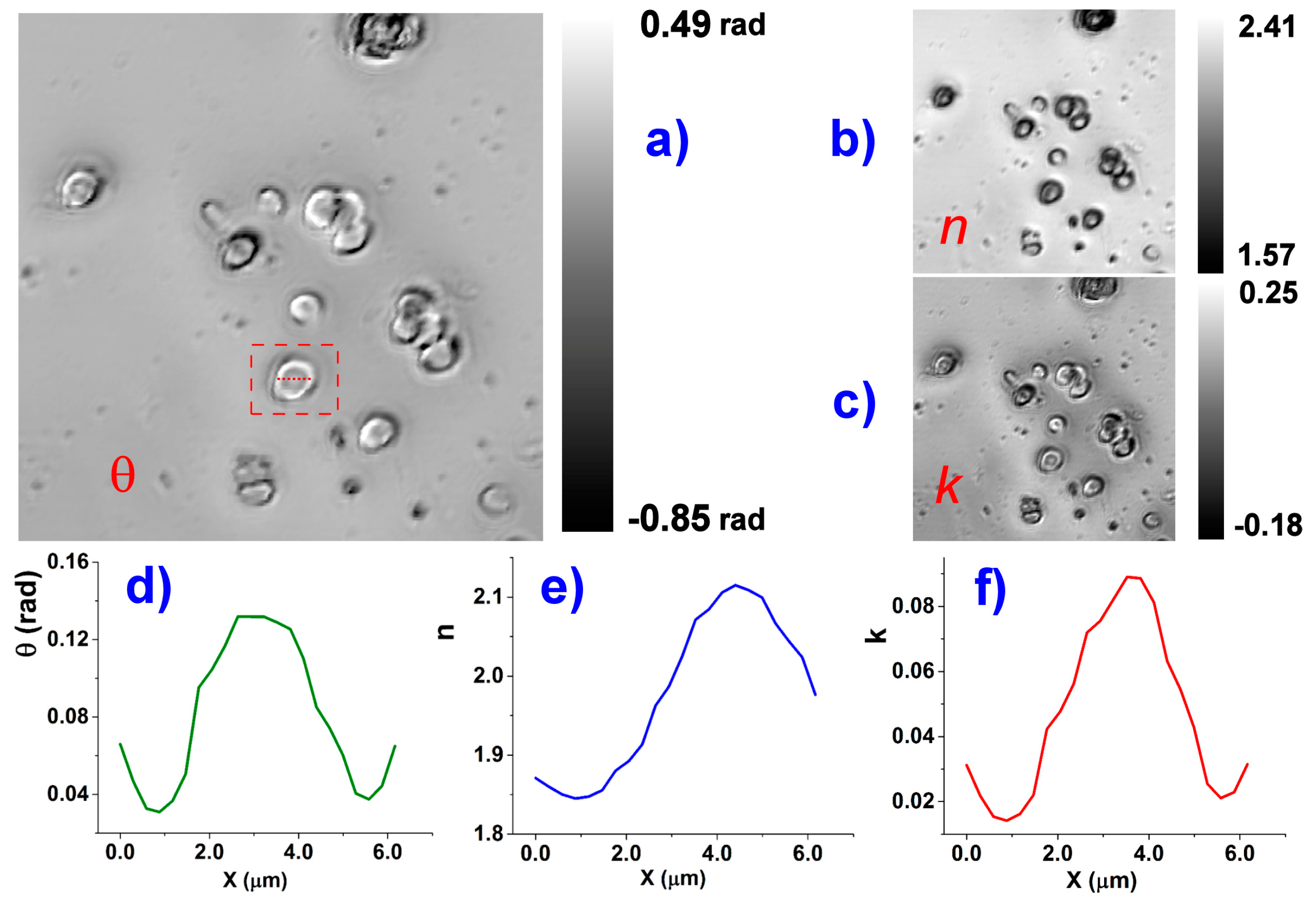 Molecules 21 01727 g005