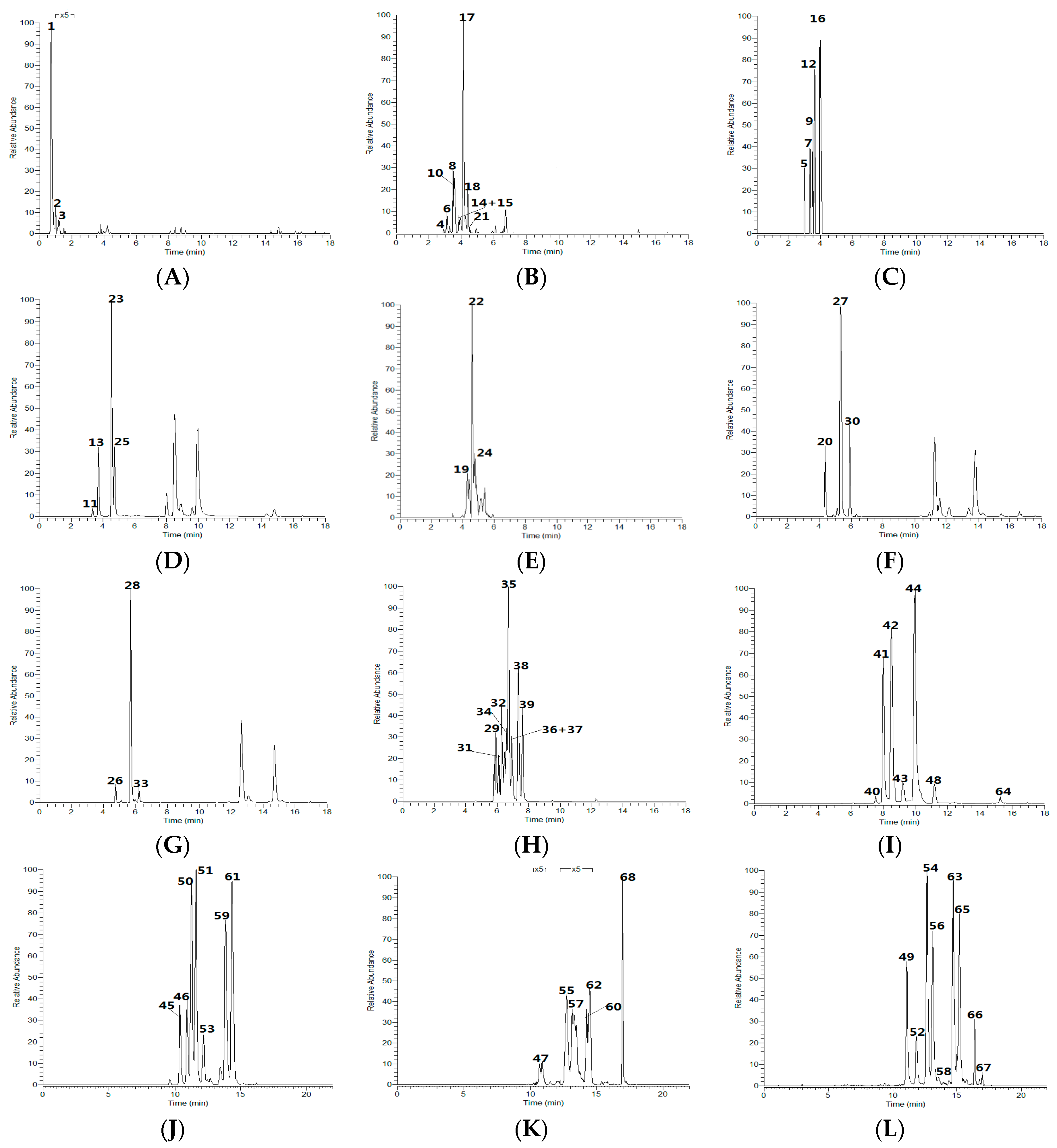 Molecules 21 01728 g002