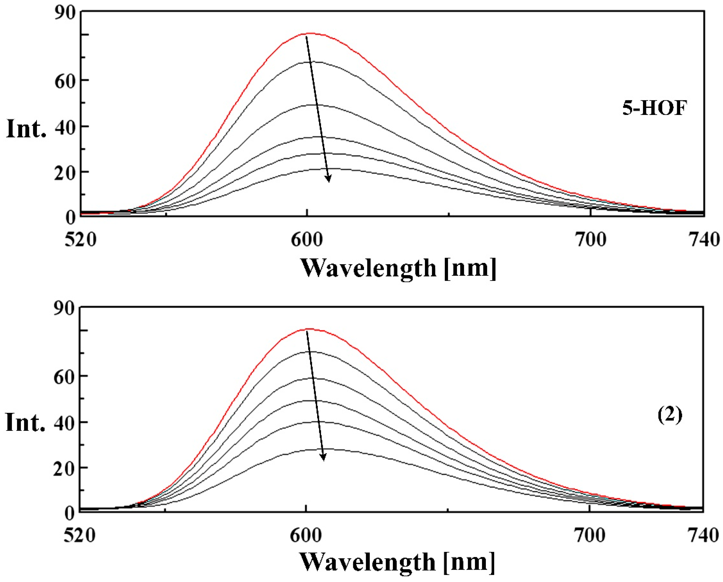 Molecules 21 01737 g008