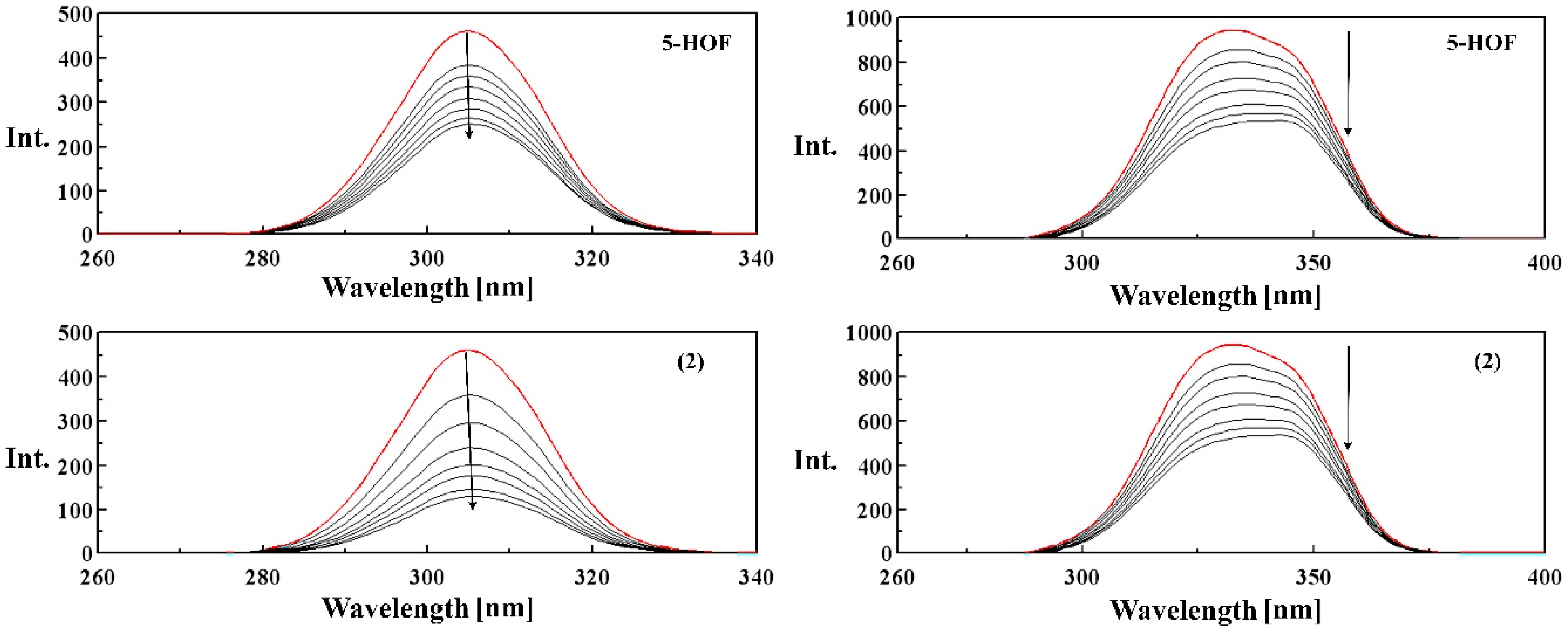 Molecules 21 01737 g009