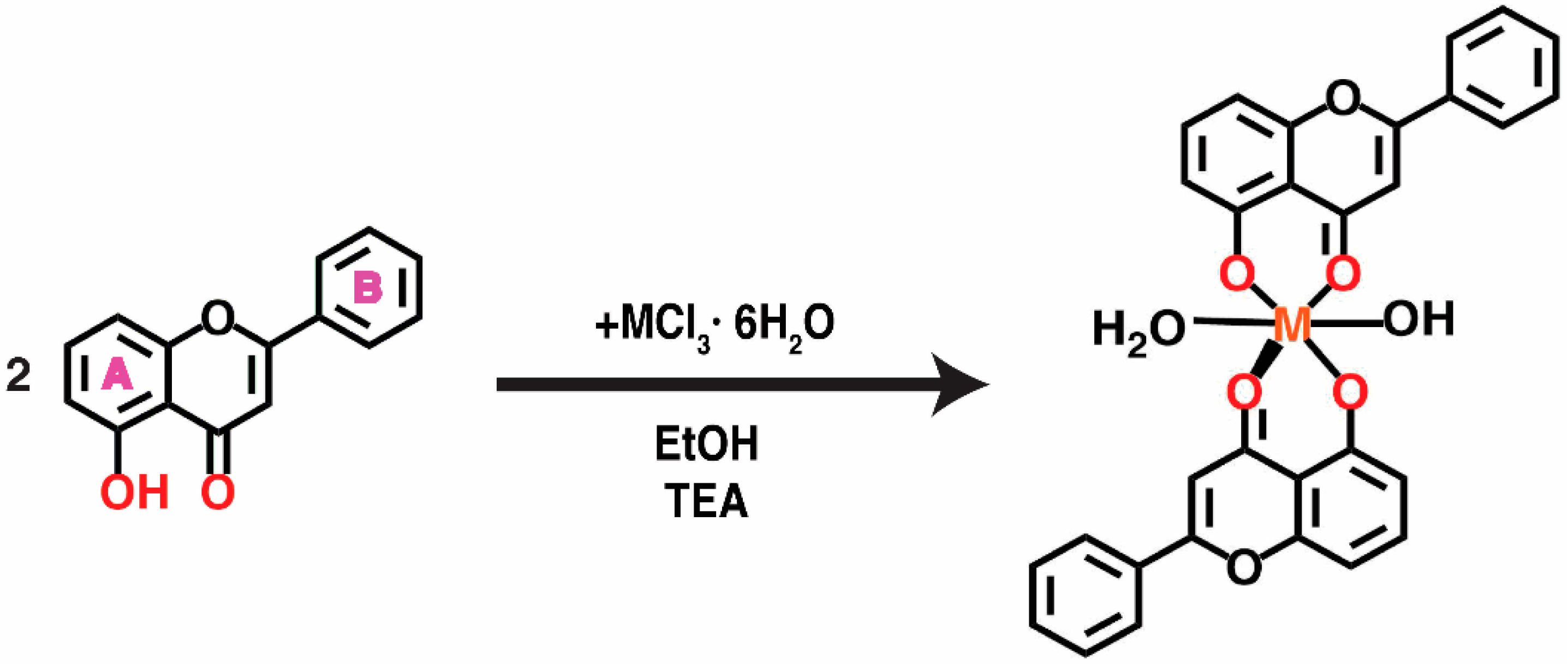 Molecules 21 01737 sch001