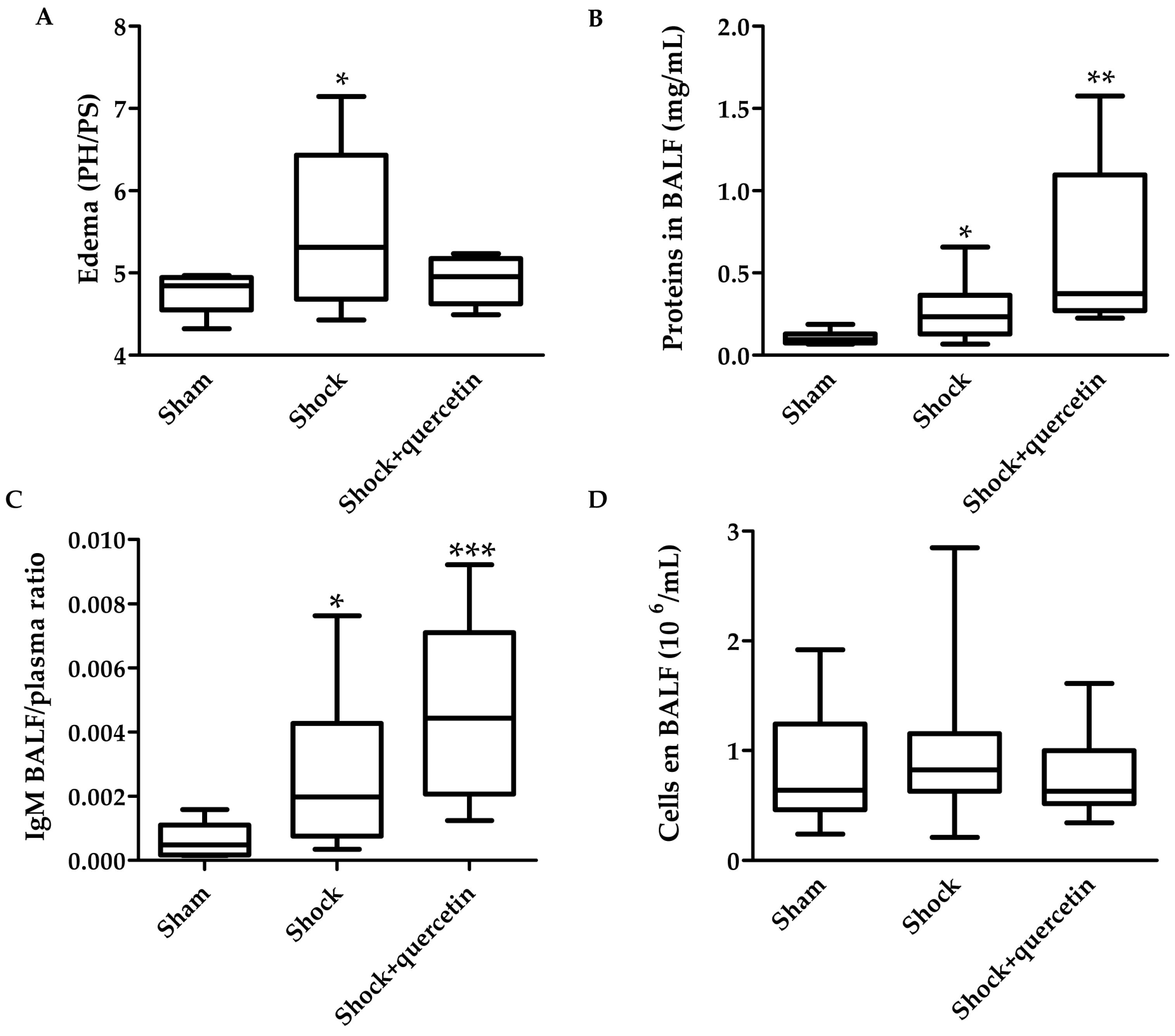 Molecules 21 01739 g005a