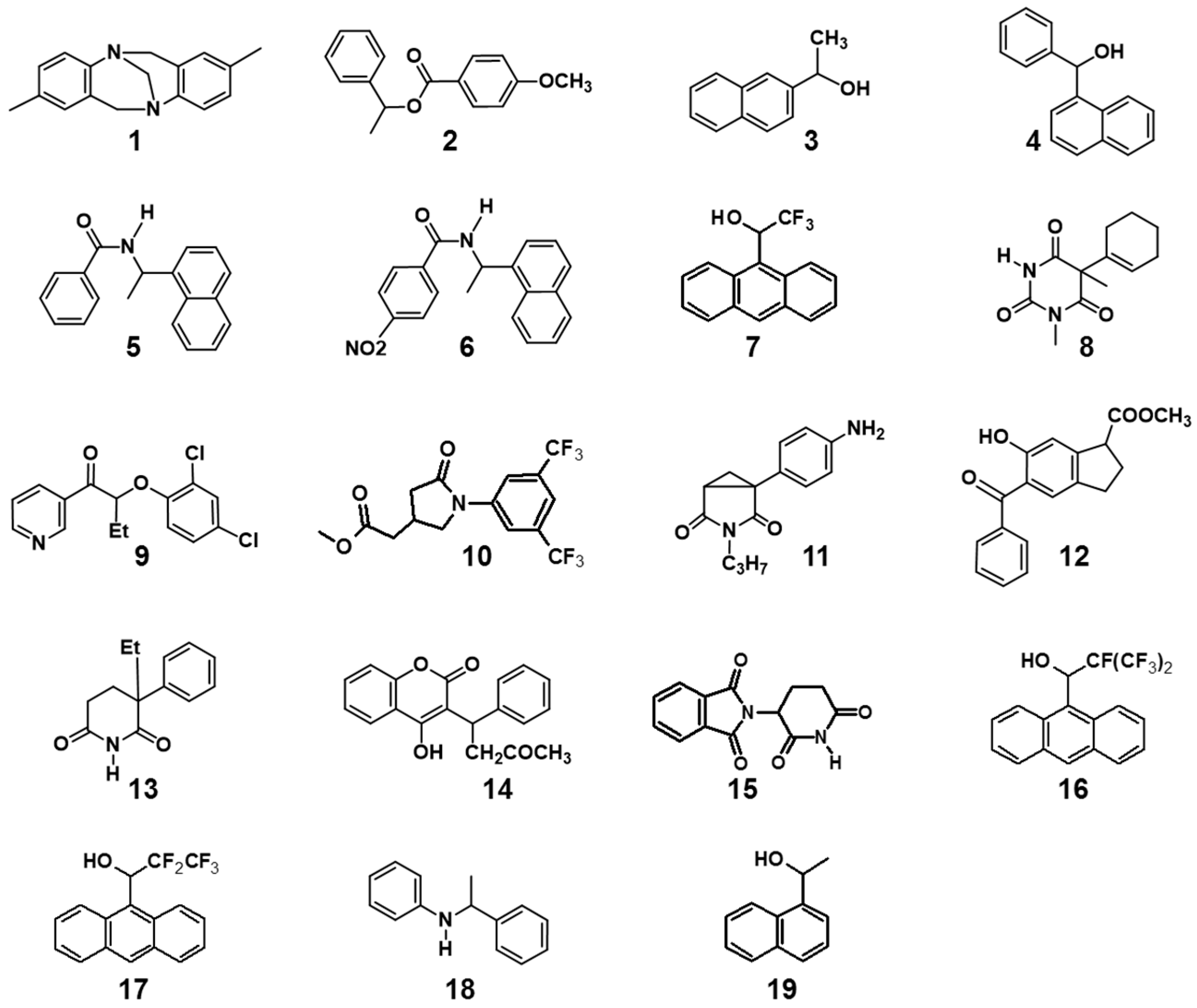 Molecules 21 01740 g002