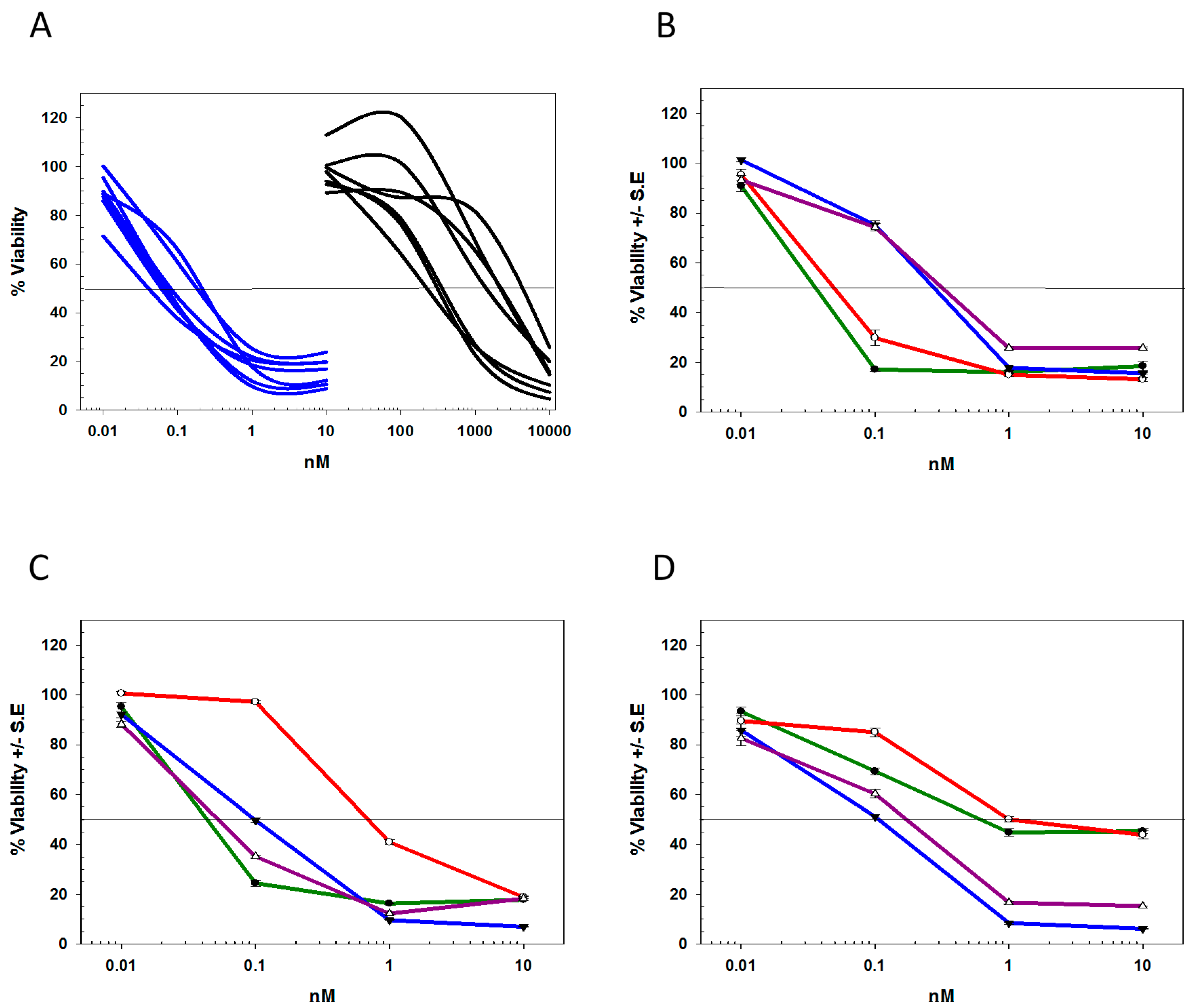 Molecules 21 01741 g002