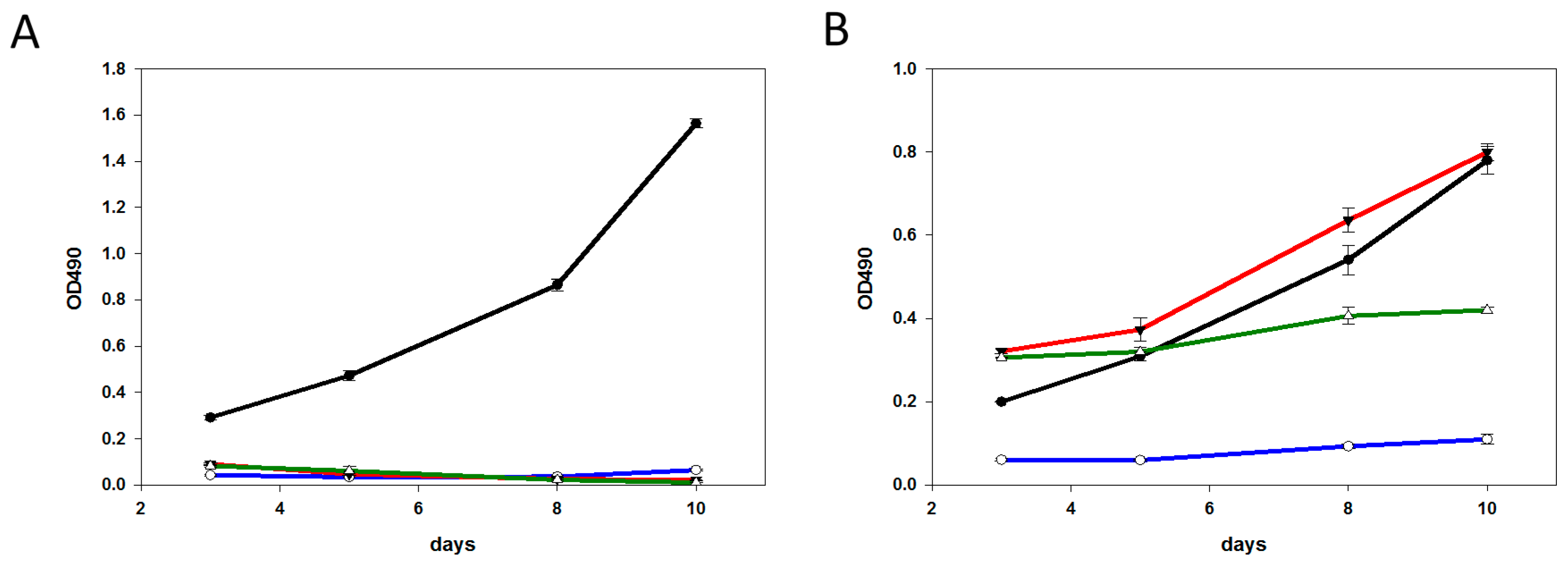 Molecules 21 01741 g003a