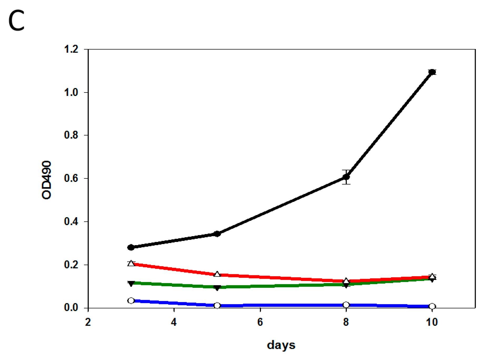 Molecules 21 01741 g003b