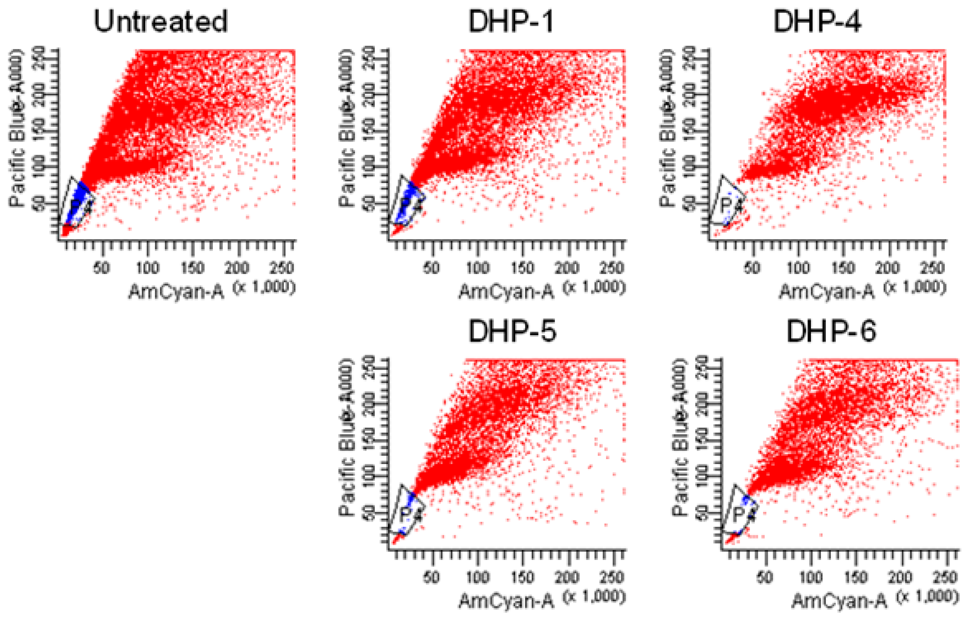 Molecules 21 01746 g003