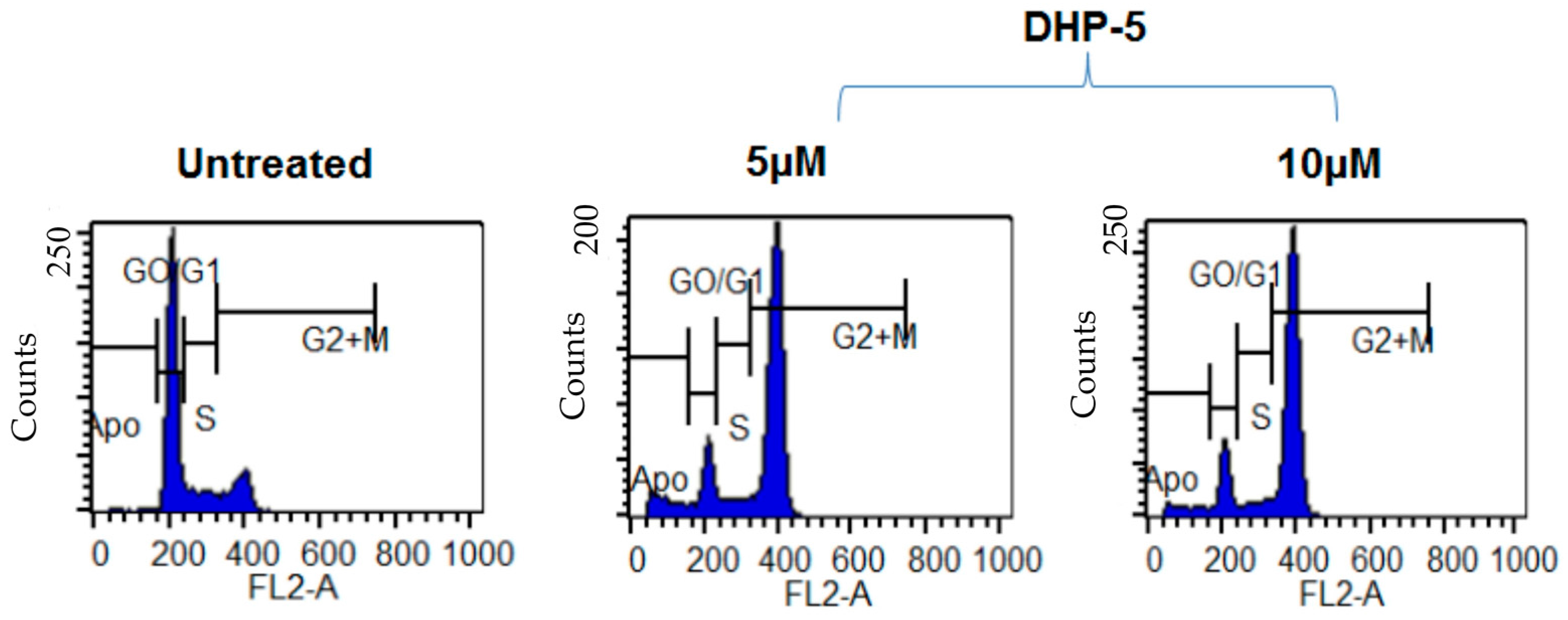 Molecules 21 01746 g004