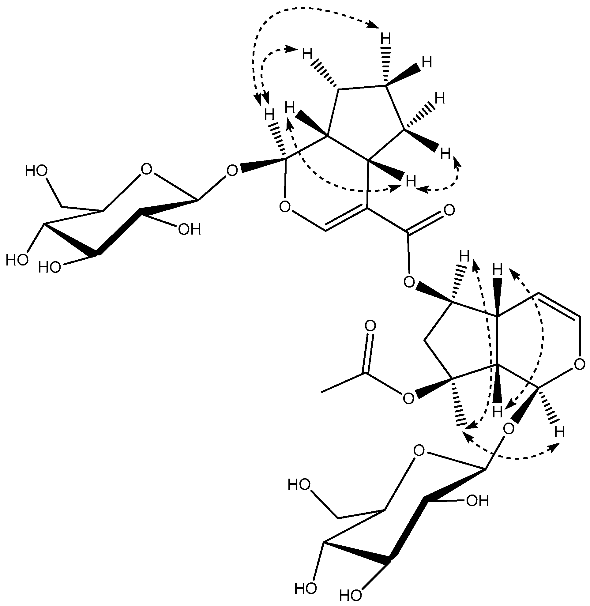 Molecules 21 01749 g003