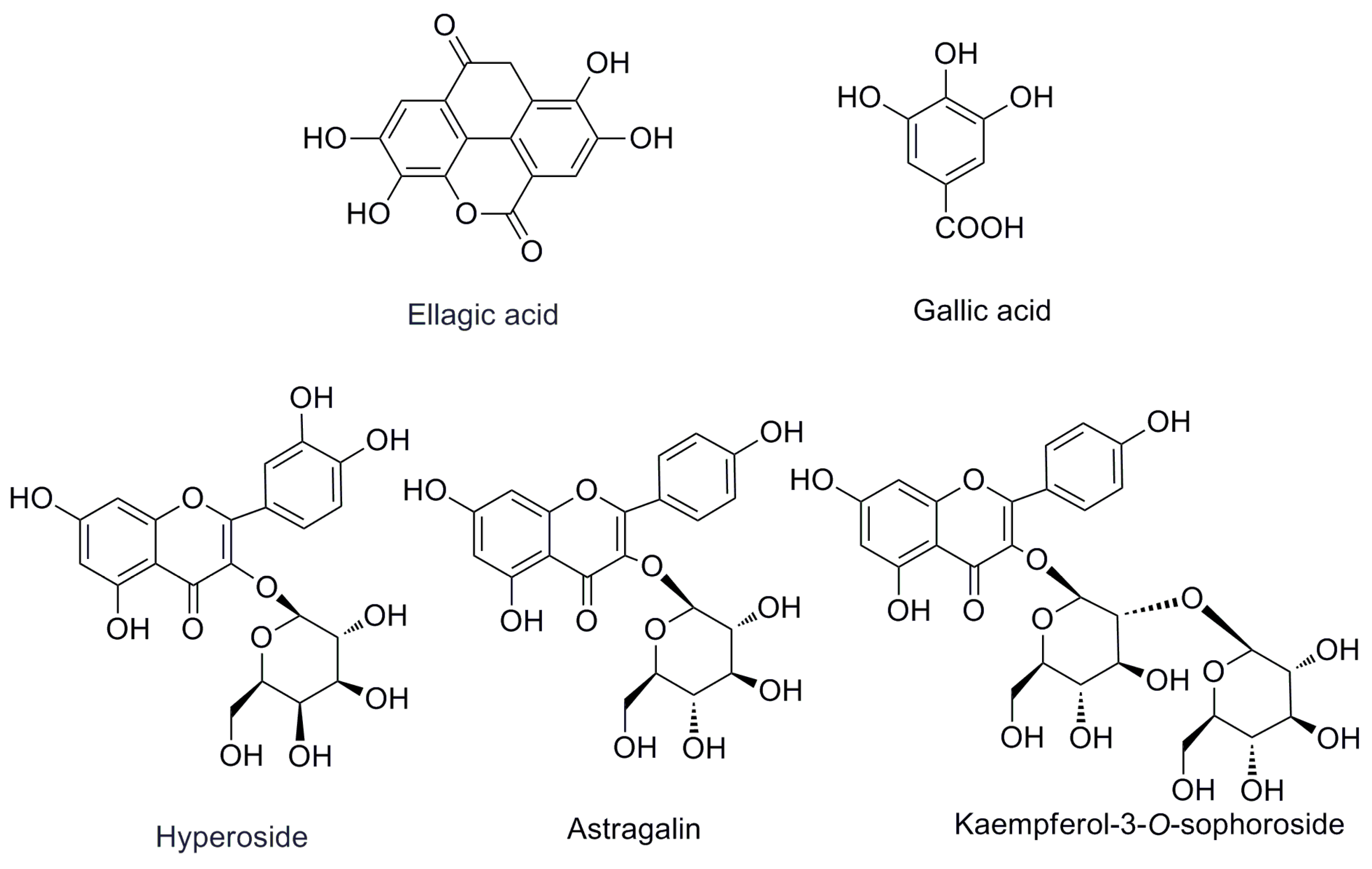 Molecules 21 01754 g001