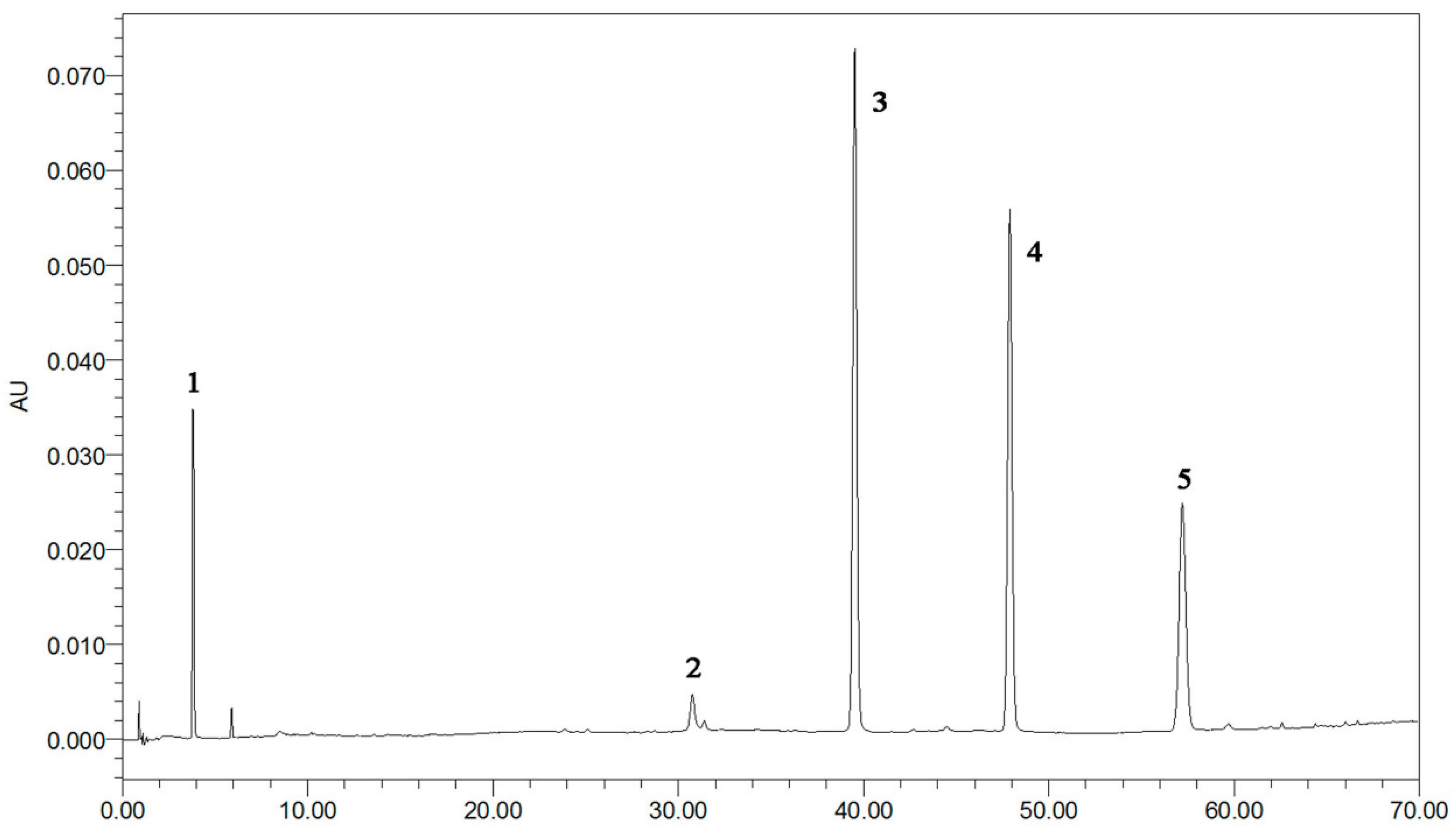 Molecules 21 01754 g002