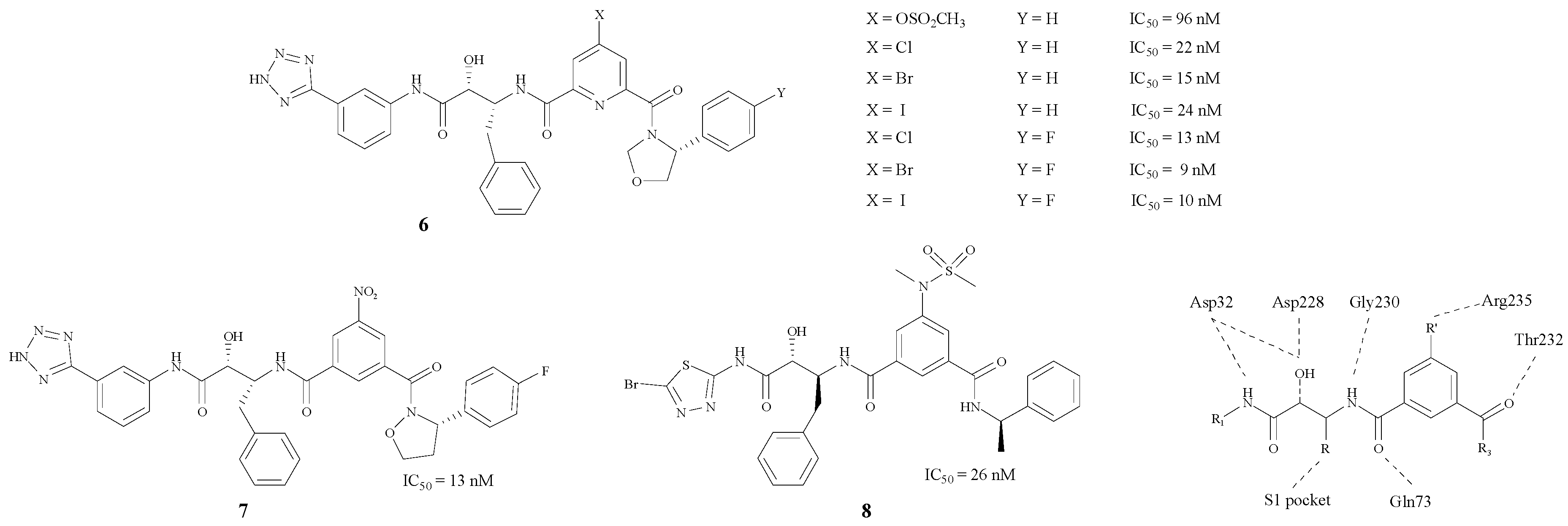 Molecules 22 00004 g002