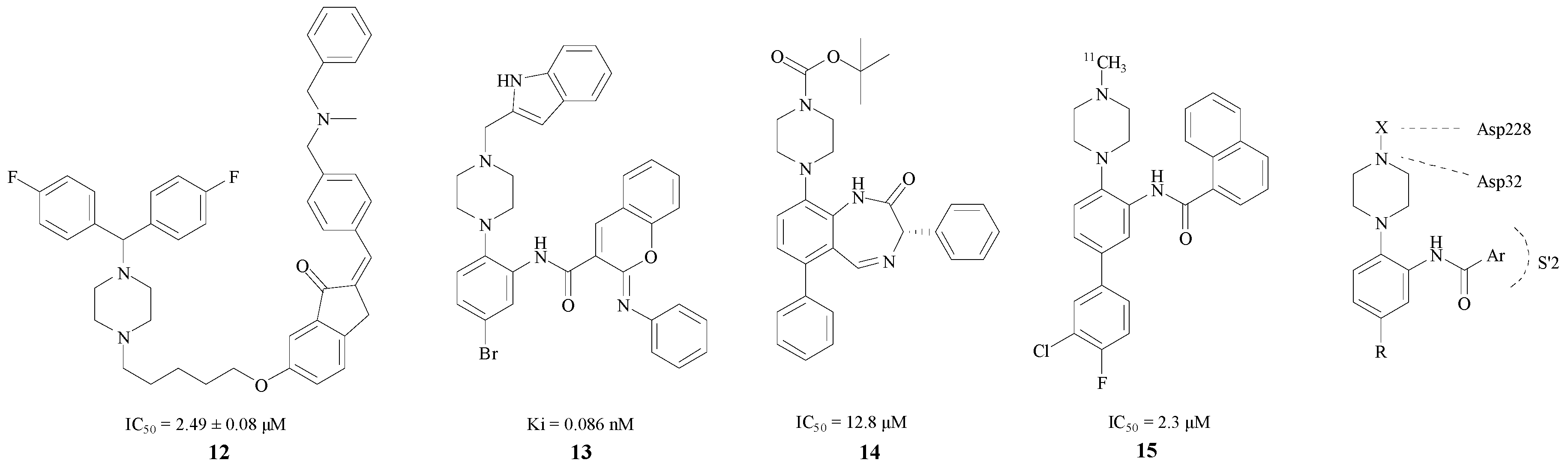Molecules 22 00004 g004