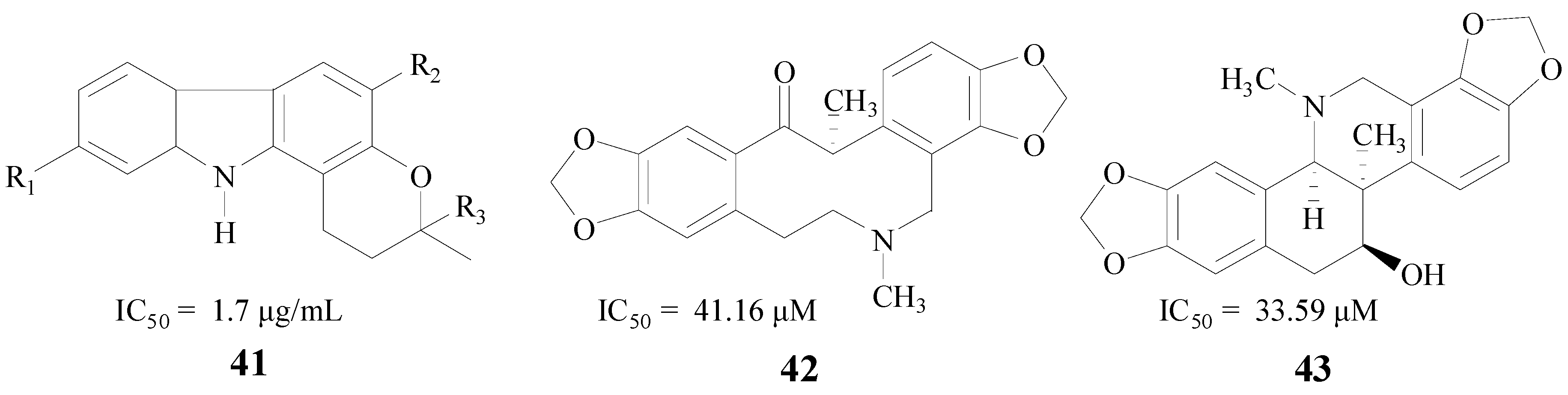 Molecules 22 00004 g010
