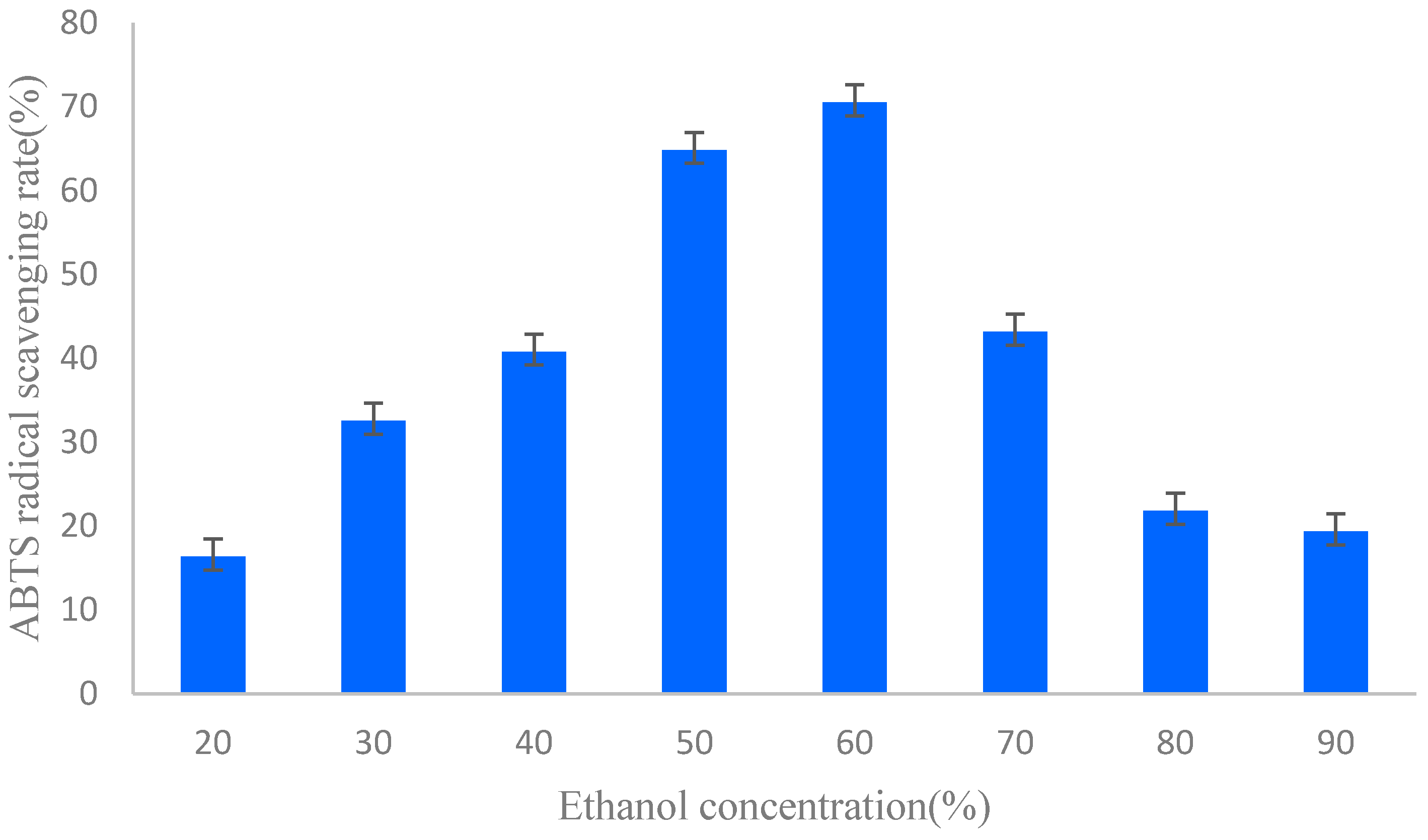 Molecules 22 00005 g001
