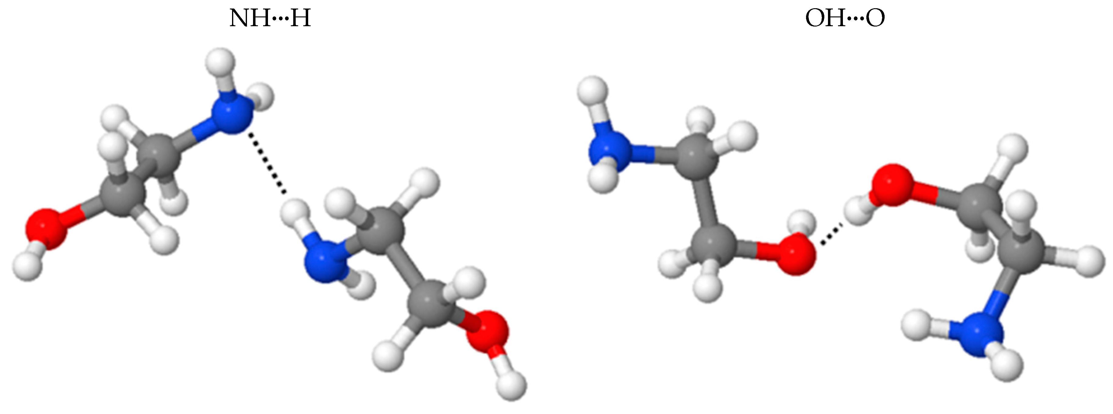 Molecules 22 00008 g003