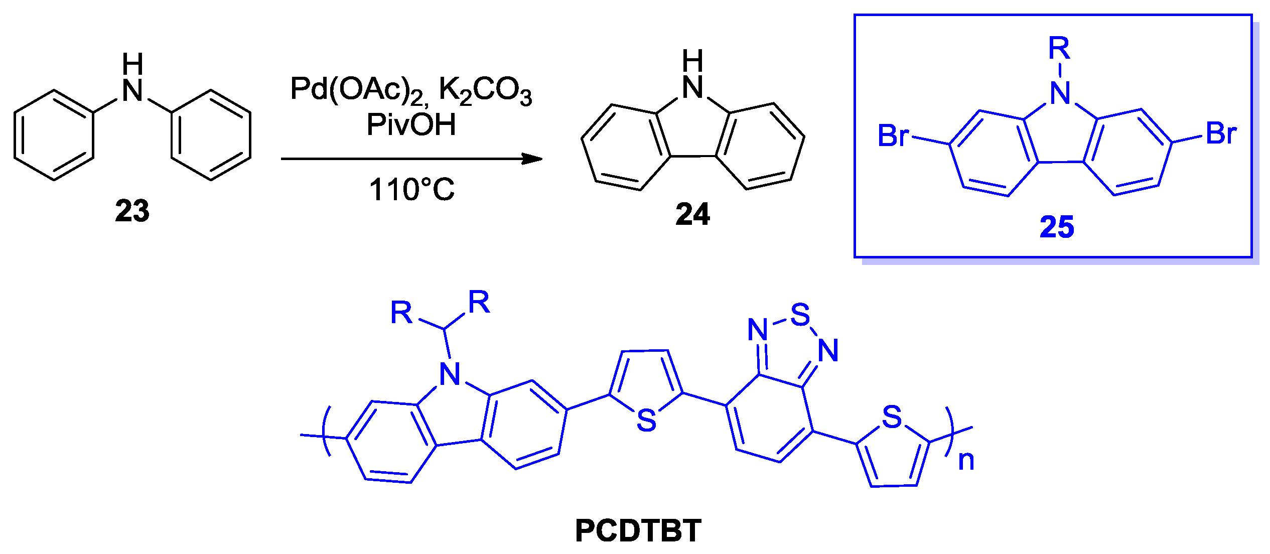 Molecules 22 00021 sch005