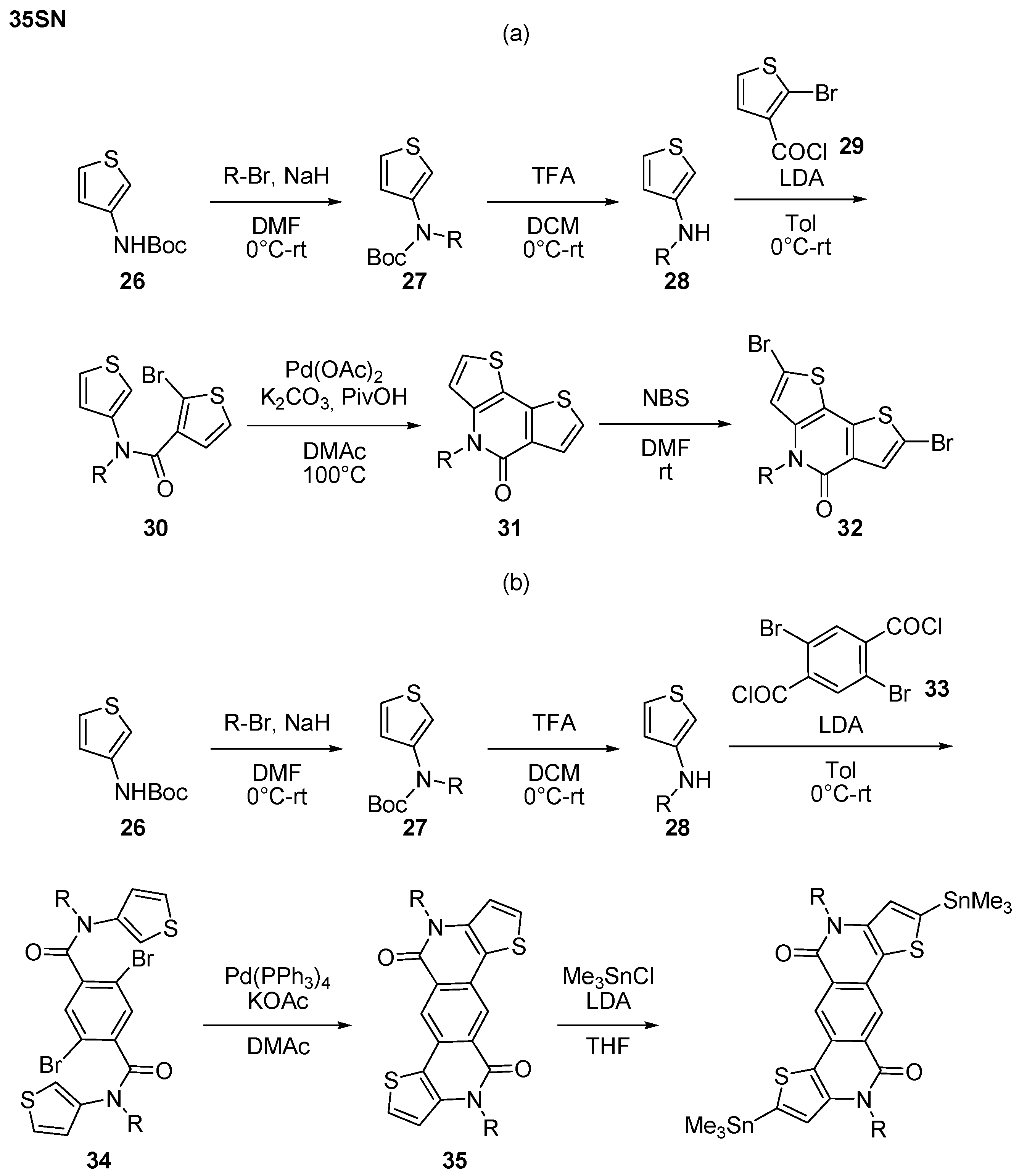 Molecules 22 00021 sch006