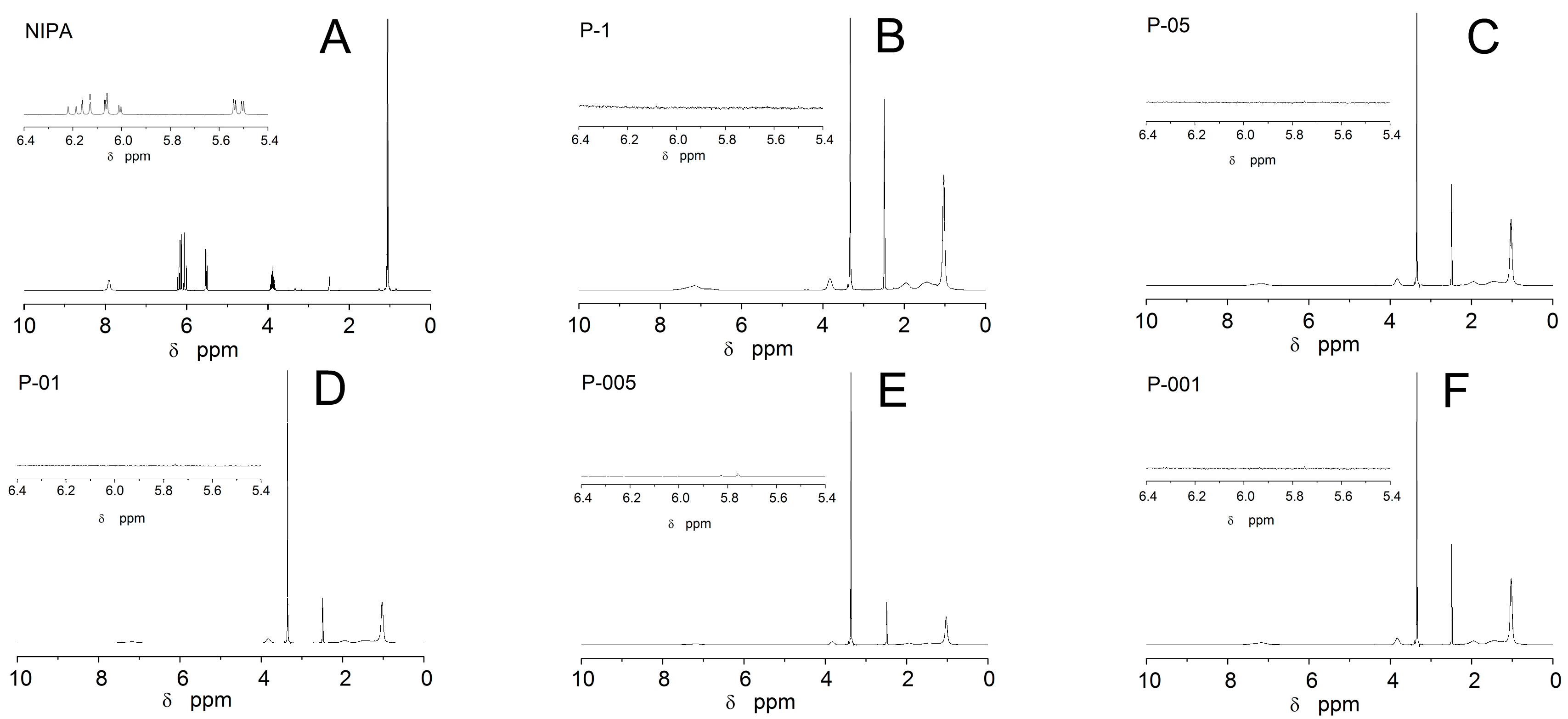 Molecules 22 00023 g002