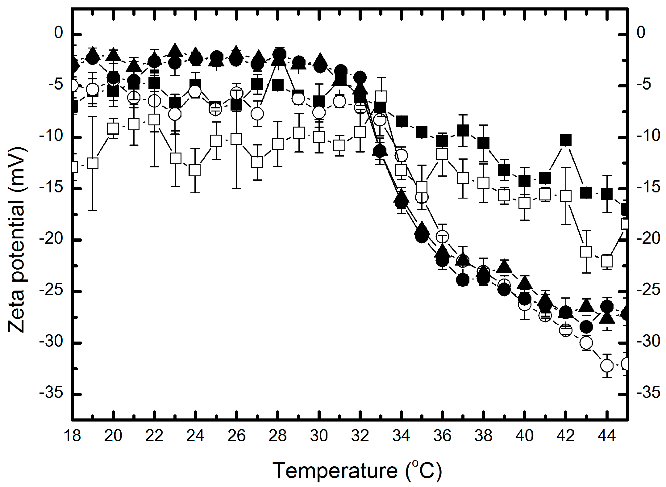 Molecules 22 00023 g006