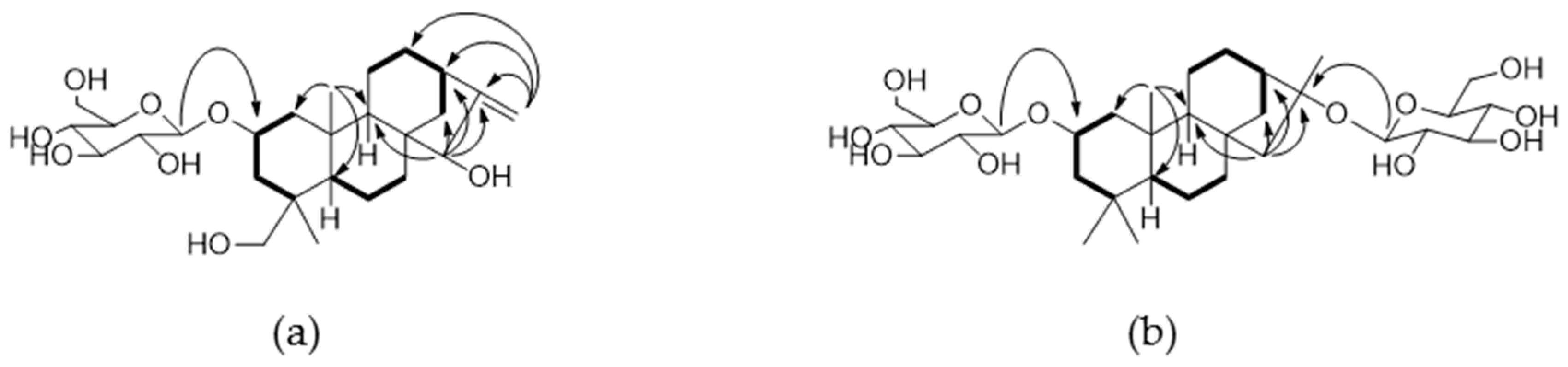 Molecules 22 00027 g002