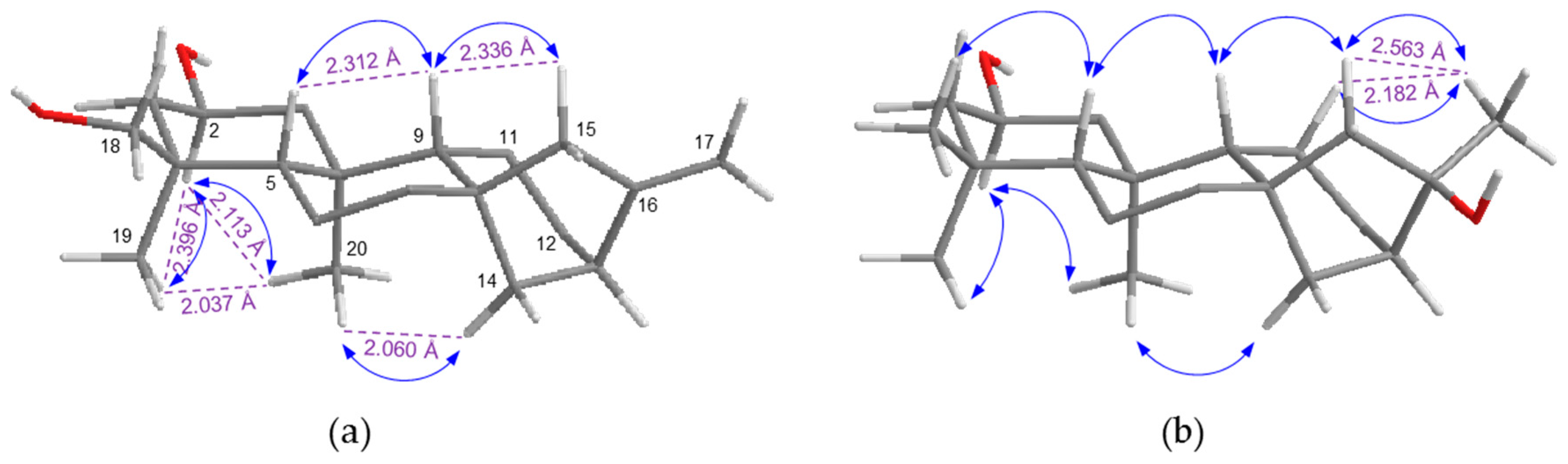 Molecules 22 00027 g003