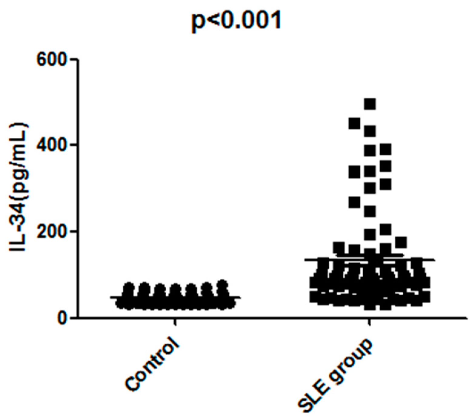 Molecules 22 00035 g001