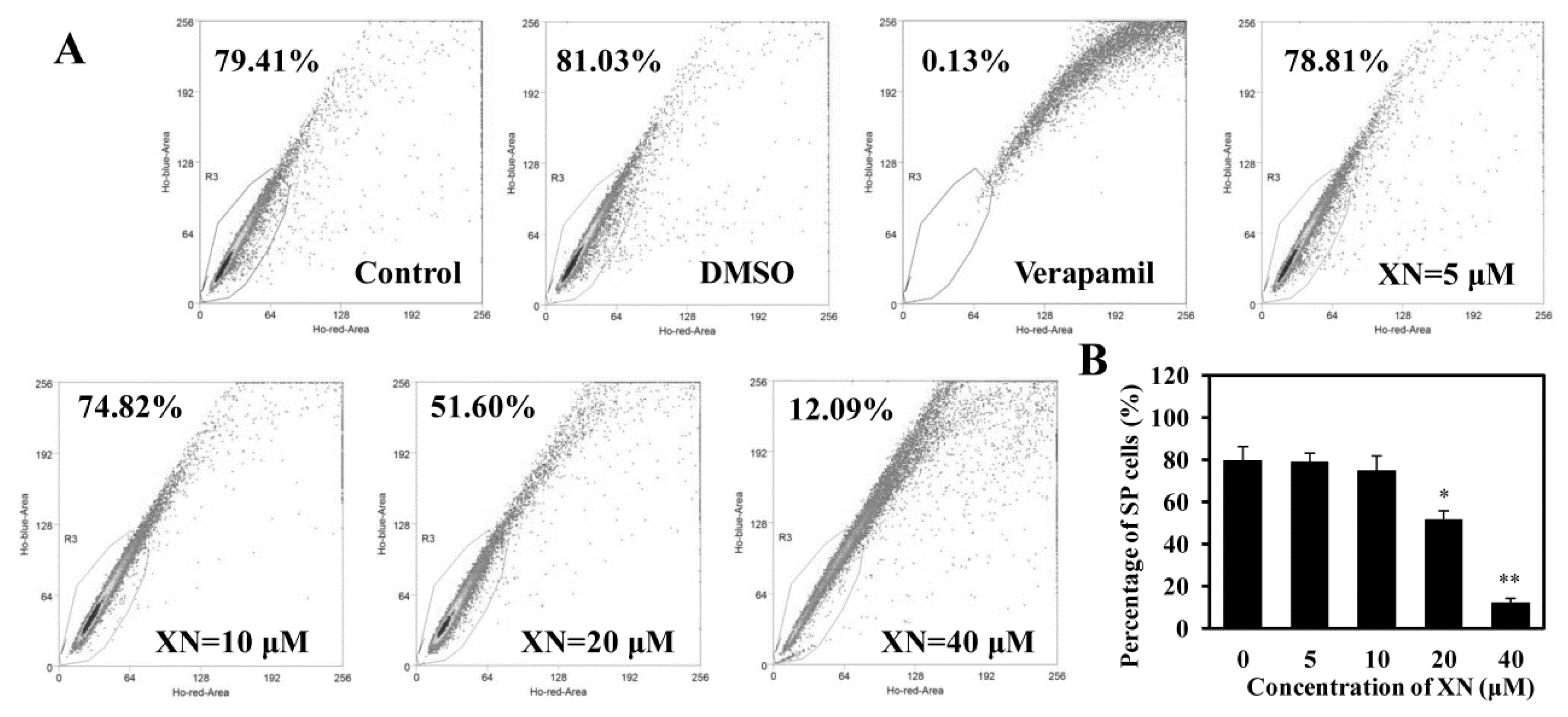 Molecules 22 00036 g004