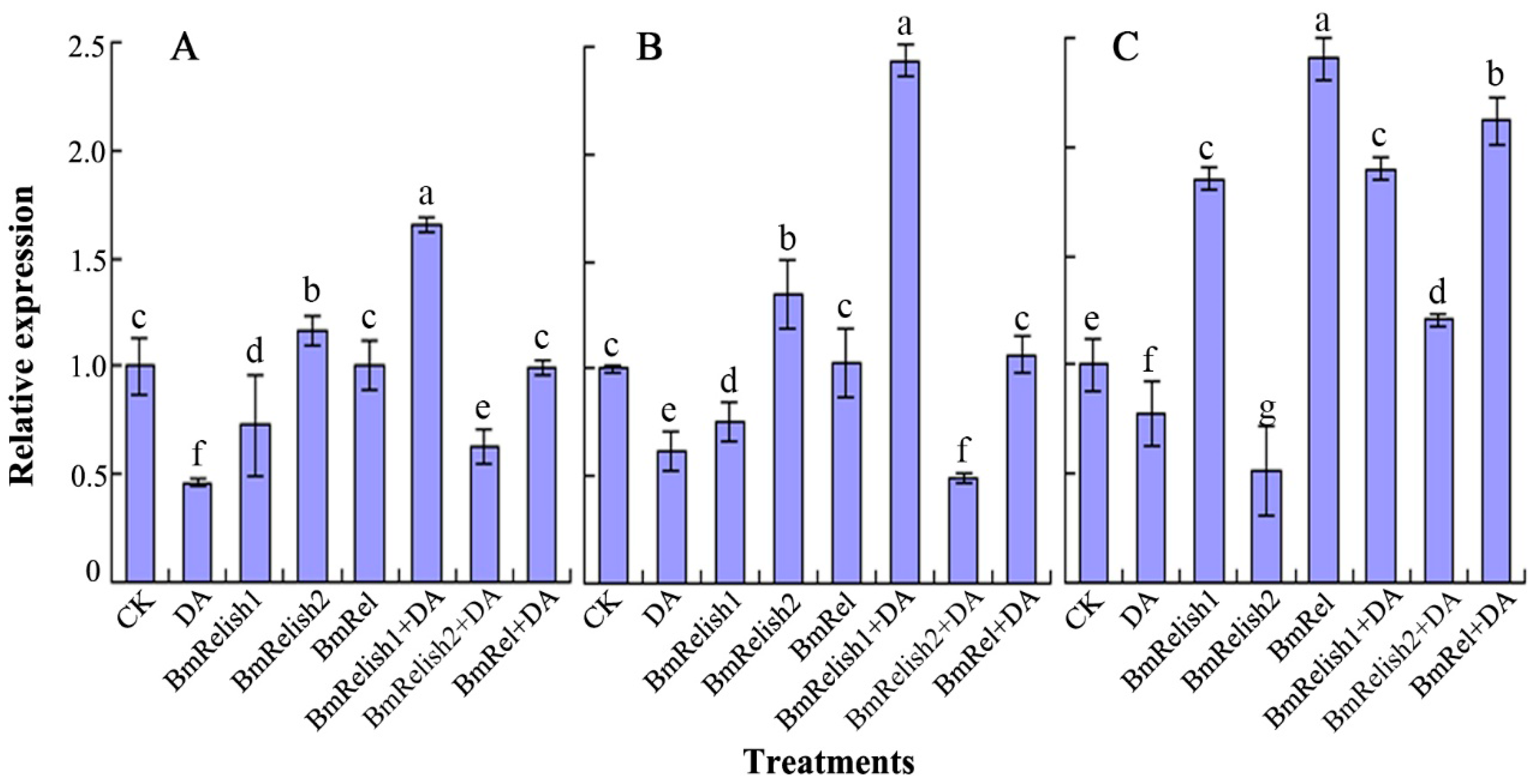 Molecules 22 00041 g002