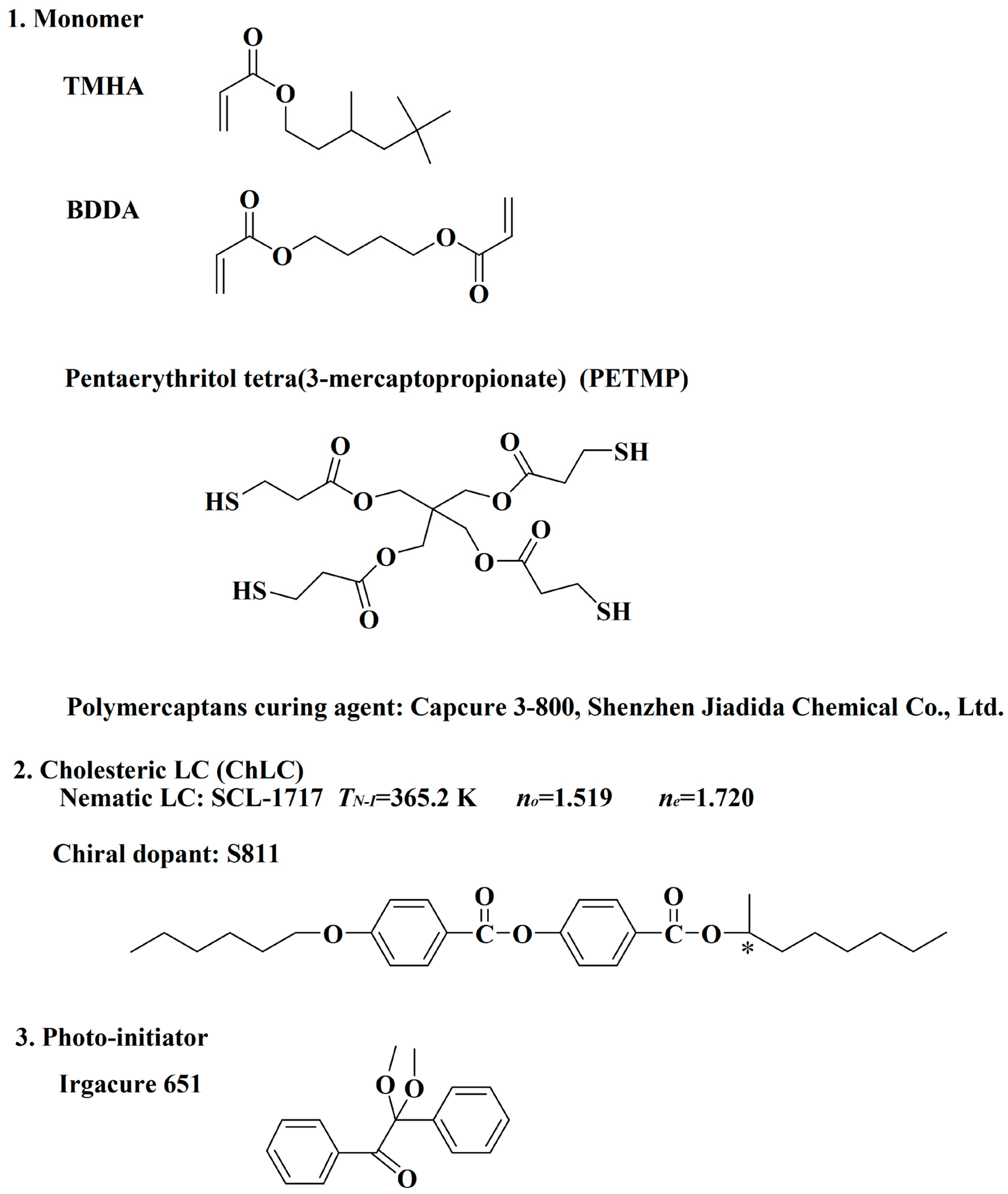 Molecules 22 00043 g001