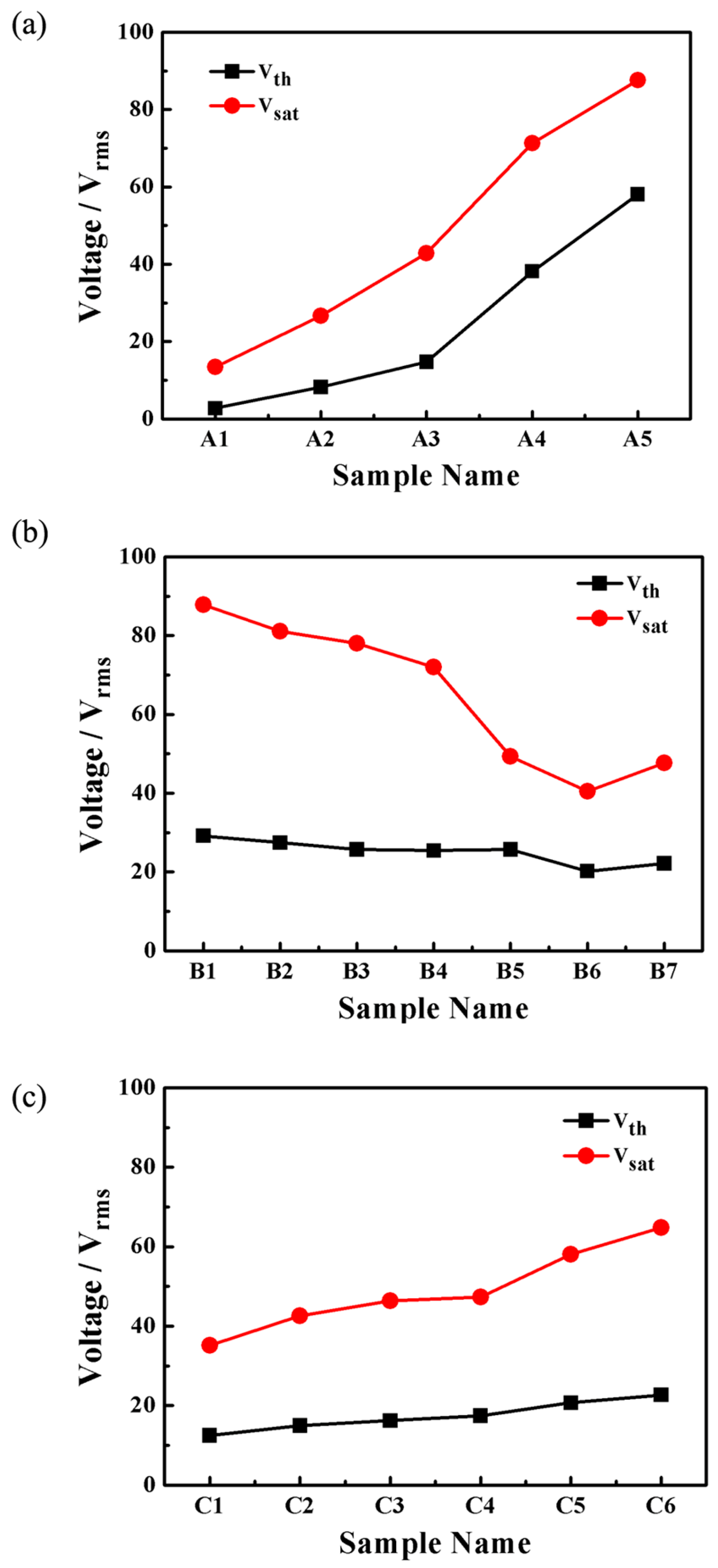 Molecules 22 00043 g006