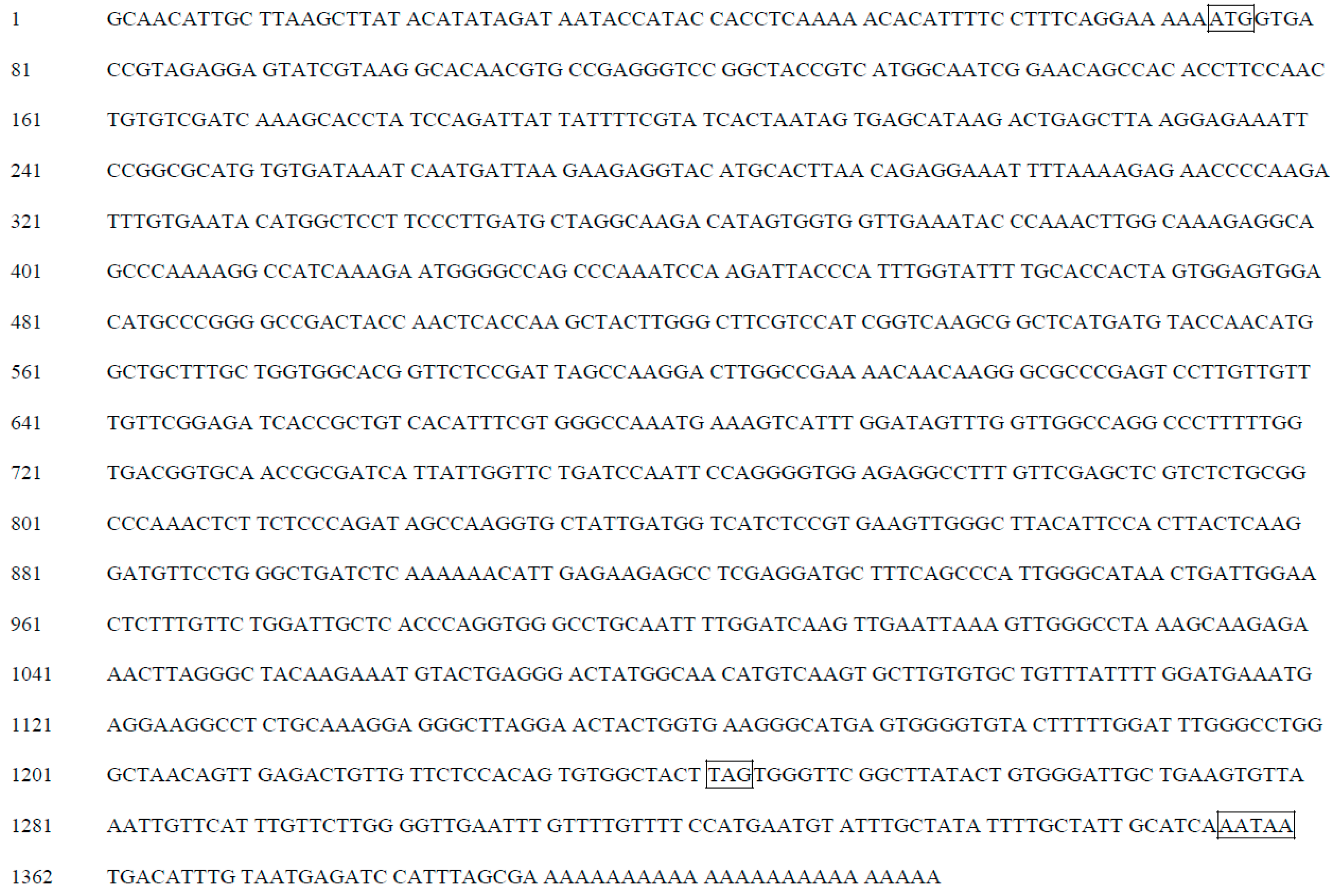 Molecules 22 00044 g003