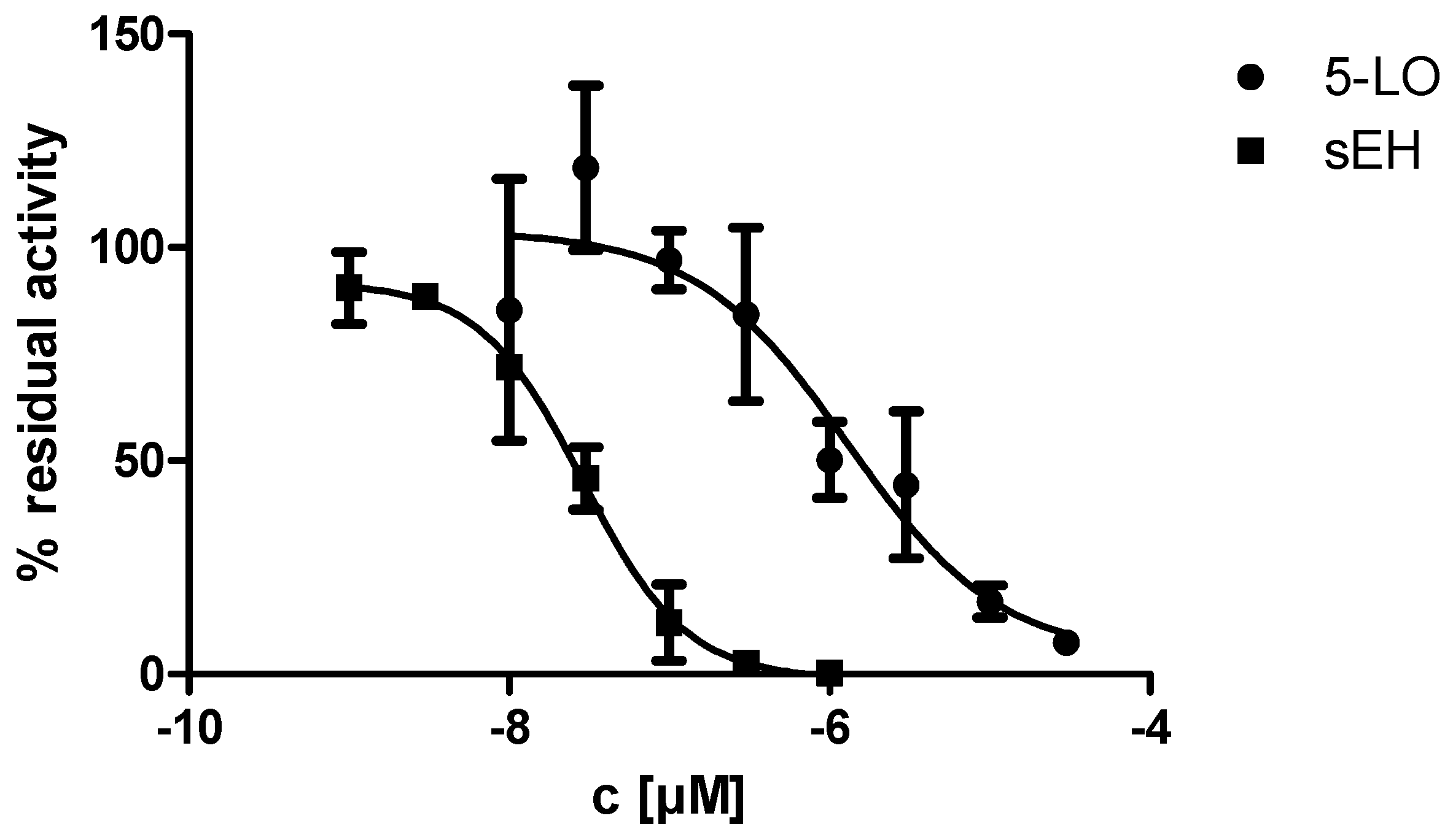 Molecules 22 00045 g001
