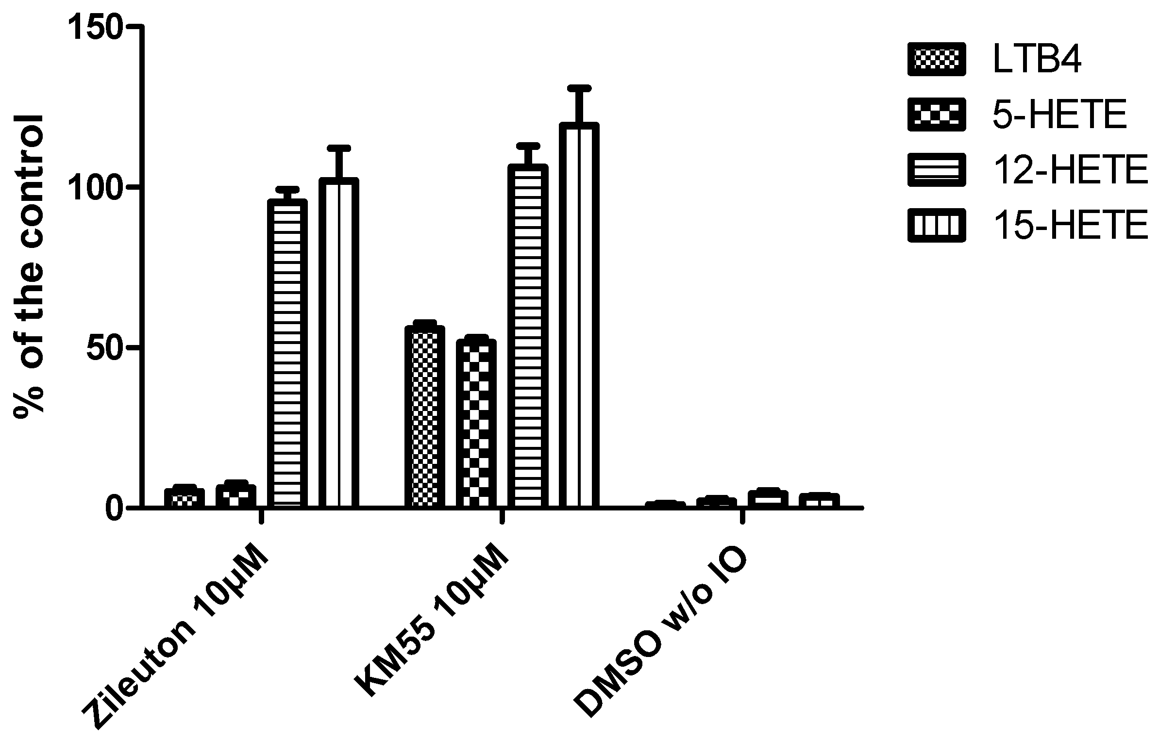 Molecules 22 00045 g002