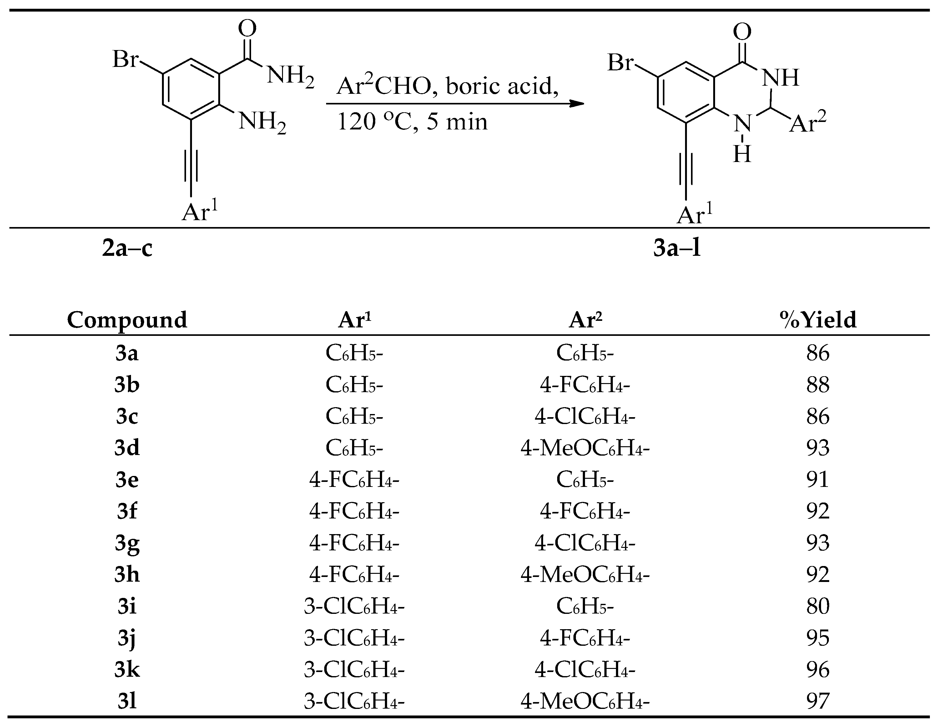 Molecules 22 00055 sch002